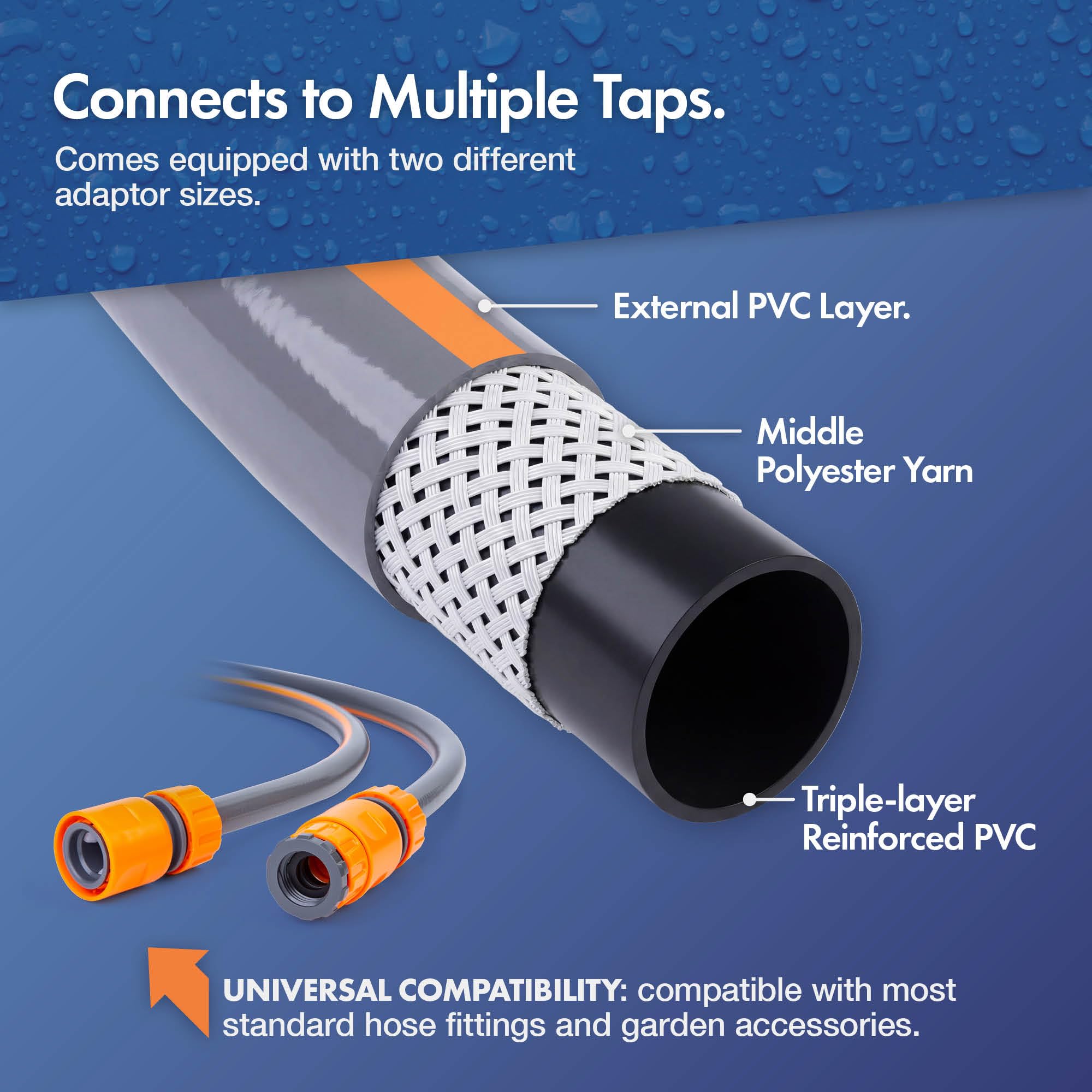 Vonhaus Garden Hose Reel 25m – 2-in-1 Hose Pipe Reel with 8-Pattern Spray Nozzle & 1/2" and 3/4" Fittings, Wall Mounted and Freestanding Heavy Duty Rewind Water Hose - 5