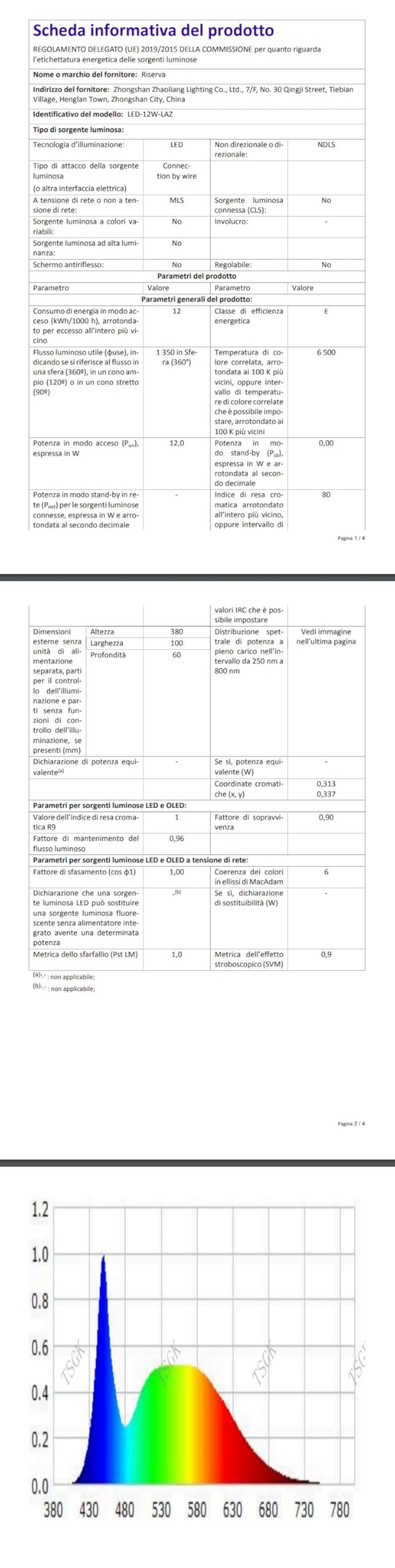 Applique LED Da Parete FUPE 2 Pezzi 24W - Luce Gialla Calda 3000K 2880 Lumen Per Interni - Foto 3