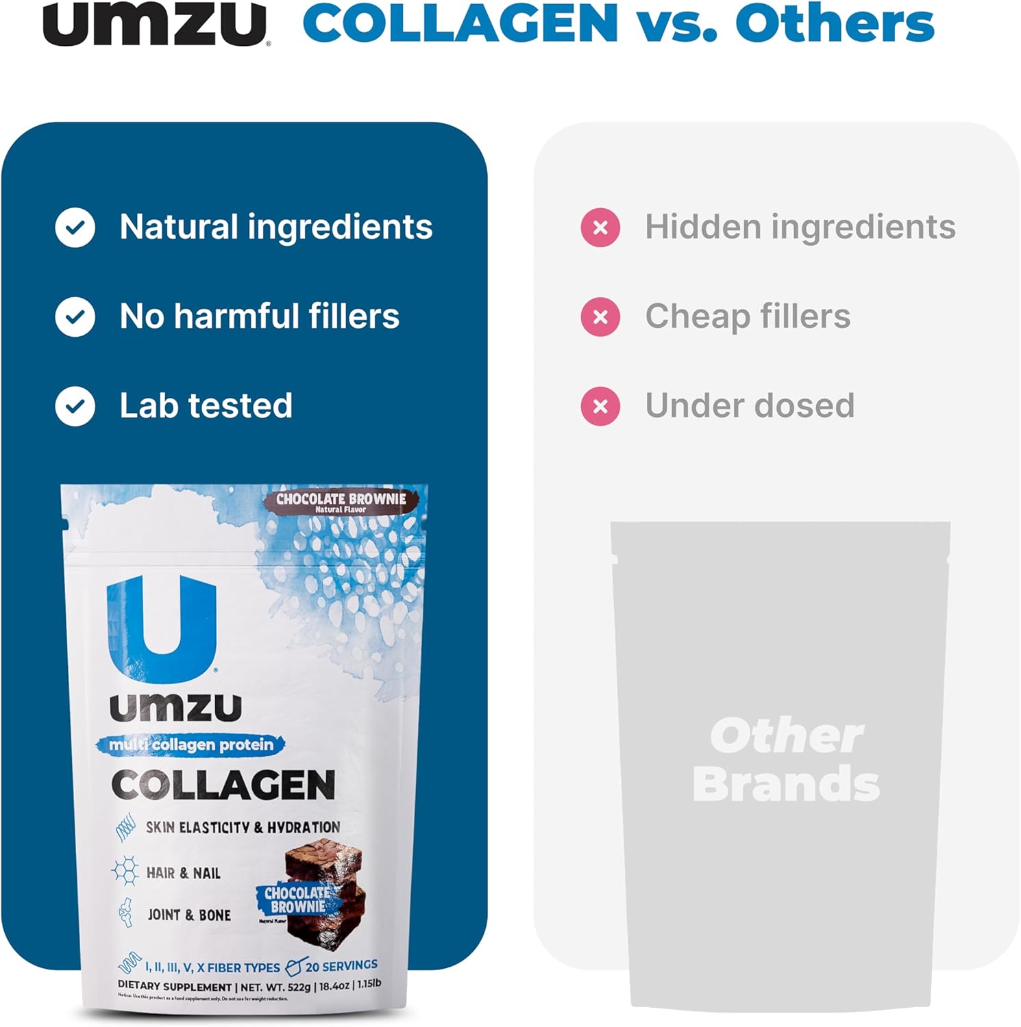 UMZU zuCollagen Multi Collagen Protein Powder, Chocolate – 5 Collagen Types I II III V X – High Protein Low Calorie Supplement for Hair Growth Skin Elasticity Joint Health and Daily Recovery Support