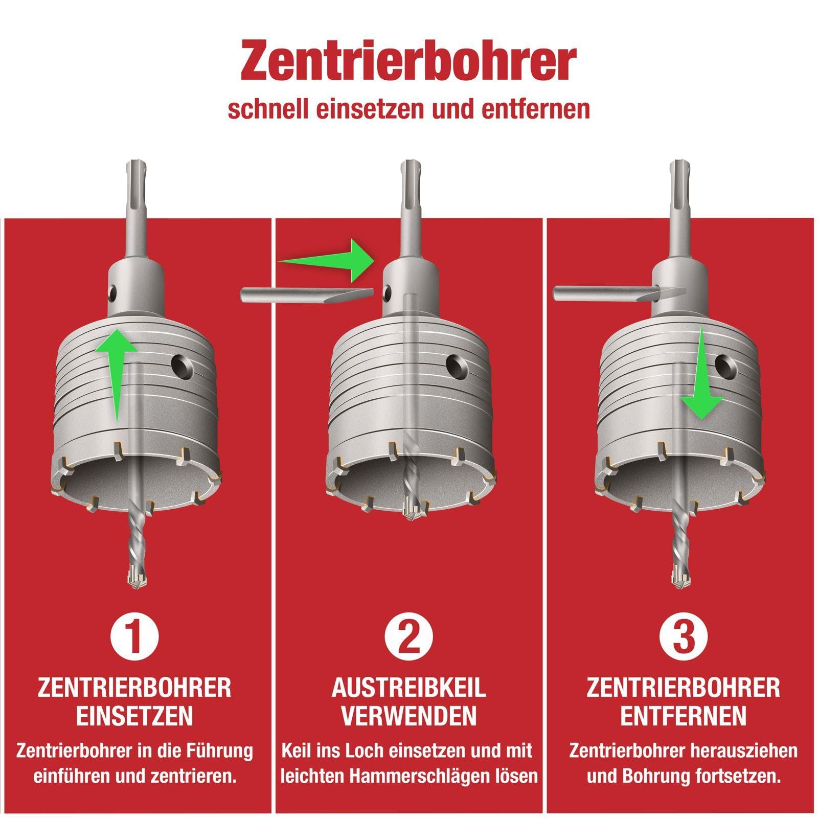 SCHWABENBACH® Scie Cloche Béton SDS Plus Ø68 mm | Scie Cloche 68mm avec Foret de Centrage - Trépan Béton M22 en Acier CR40 avec Dents en Carbure - Foret SDS - Foret SDS Plus