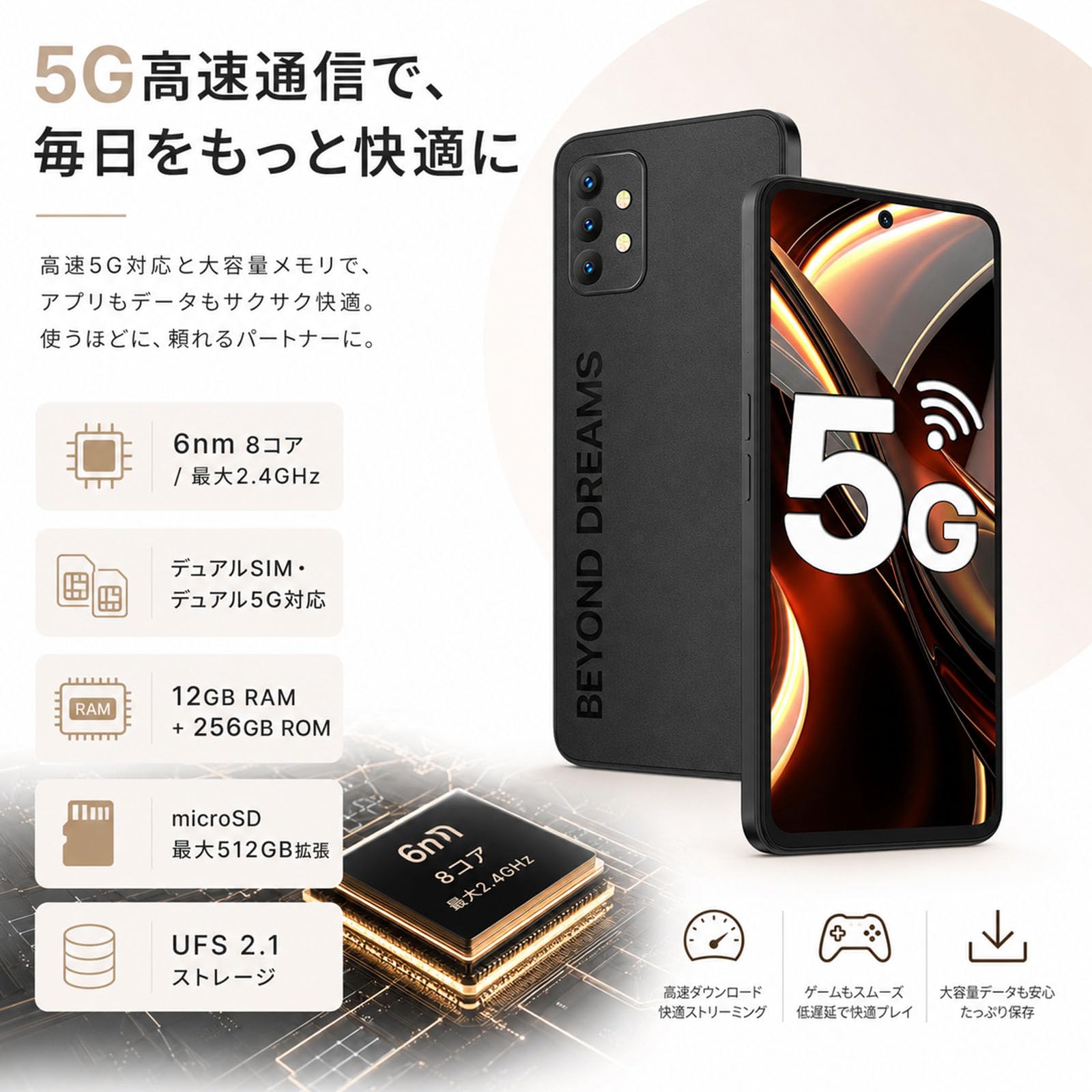 Amazon.co.jp: UMIDIGI 5G Smartphone, 17 GB RAM + 256 GB ROM, A13