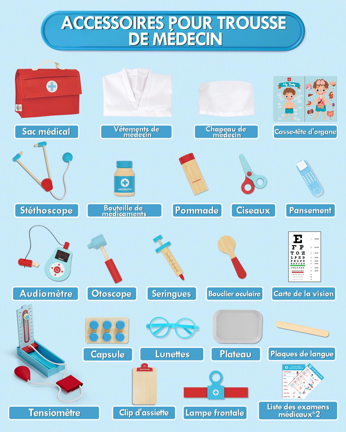 Lehoo Castle Malette Docteur Enfant, Jeux Enfant 3 Ans, Malette Docteur Bois, Déguisement Docteur Enfant, Docteur, Jouet Enfant 3 Ans, Kit de Médecin pour Tout-petits Garçons(Bleu)