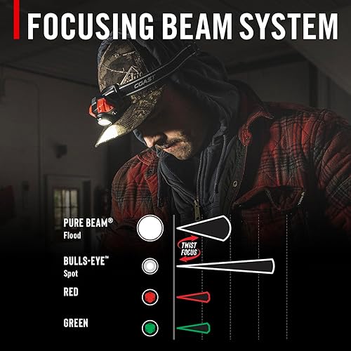 Miniatura 3 de Coast FL85R 1000 Lumen Tri-Color (BlancoRojoVerde) Foco LED Recargable, Batería Recargable Integrada