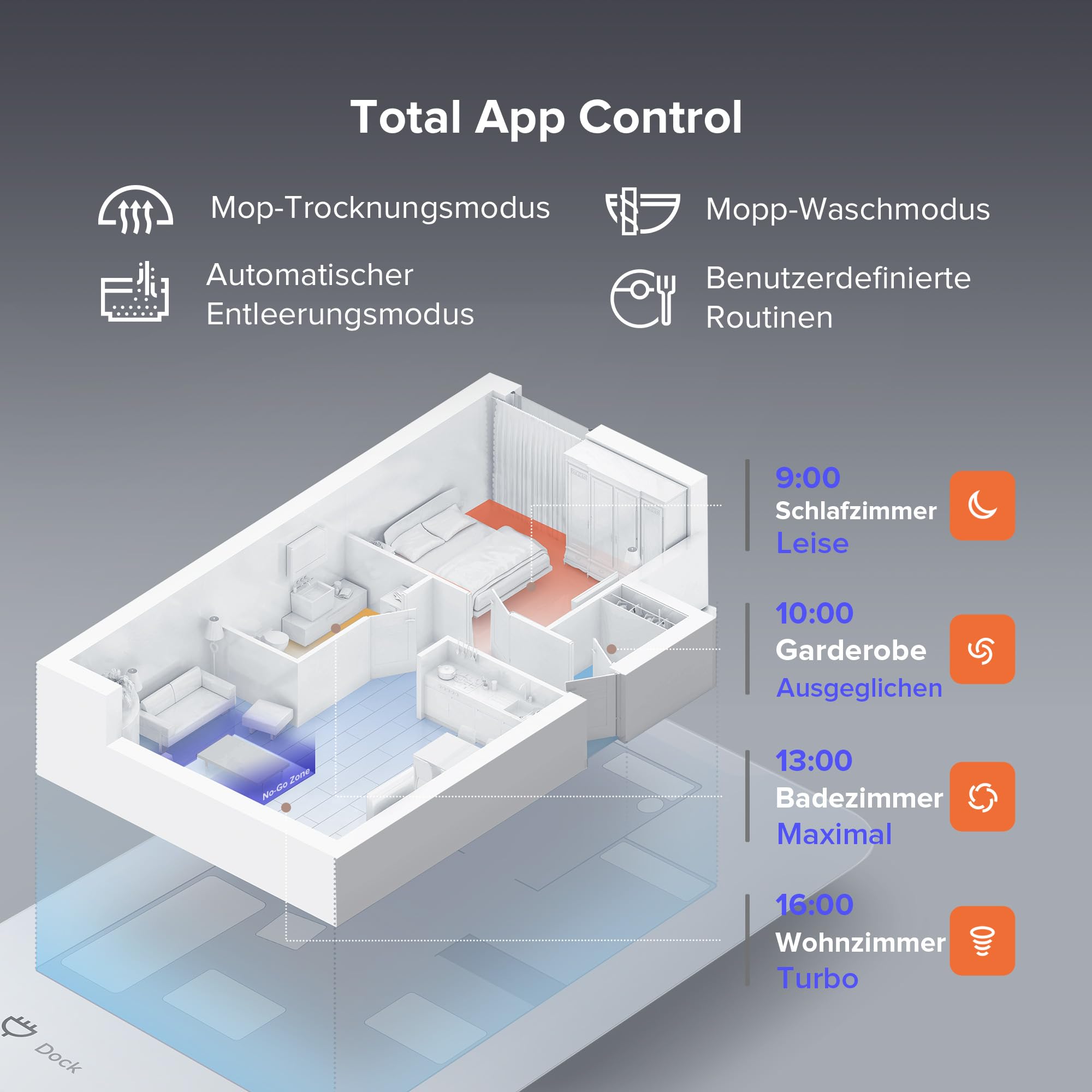 roborock S8 Pro Ultra Saugroboter mit Wischfunktion Absaugstation, All-in-One-Dock, 3D-Hindernisumgehung, 6000Pa (Generalüberholt)