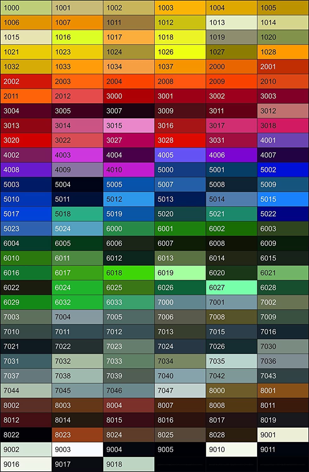 Ral Color Chart With Names Instagram Name Stickers 2x Pieces For Car,