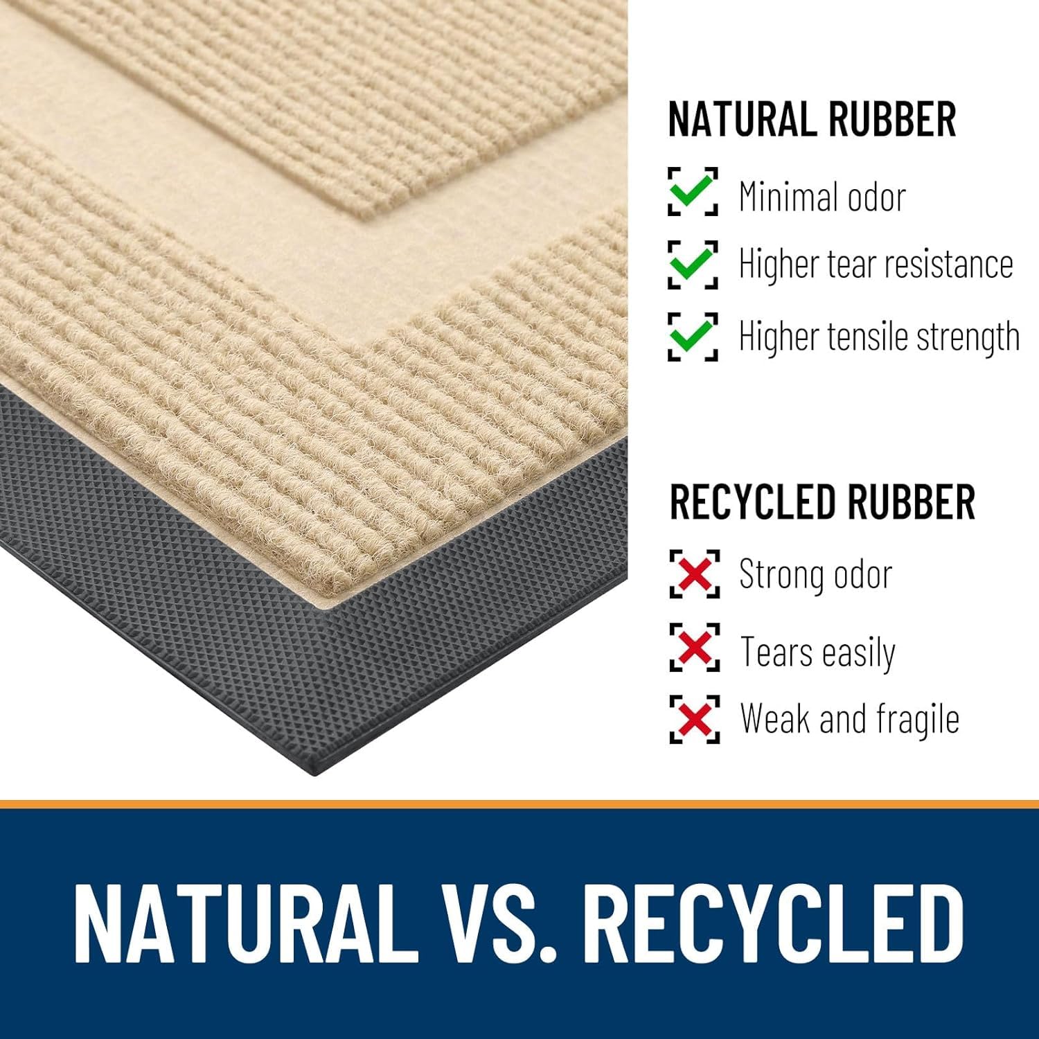 Homaxy Door Mat, Rubber Backed Non Slip Door Matts Indoor, Dirt Trapper Absorbent Mats, Washable Front Doormat Outdoor - Image 4