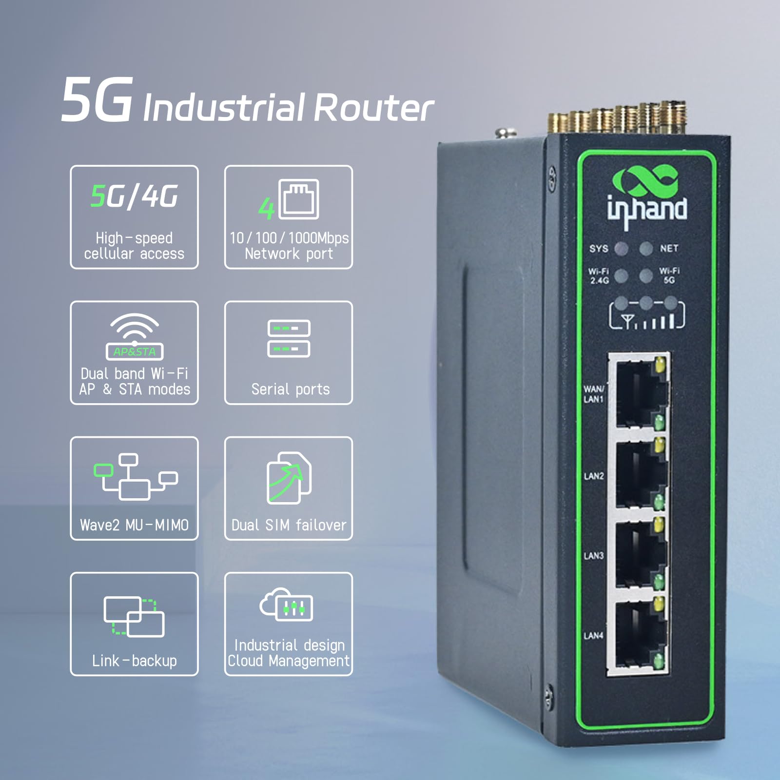 InHand Networks IR624 Industrie 5G Router, Dual SIM, AC1200 WLAN, 4X Gigabit Ethernet, RS232/RS485 Seriell, VPN, Modbus, DIN-Rail Montage, Robustes IoT M2M Gateway