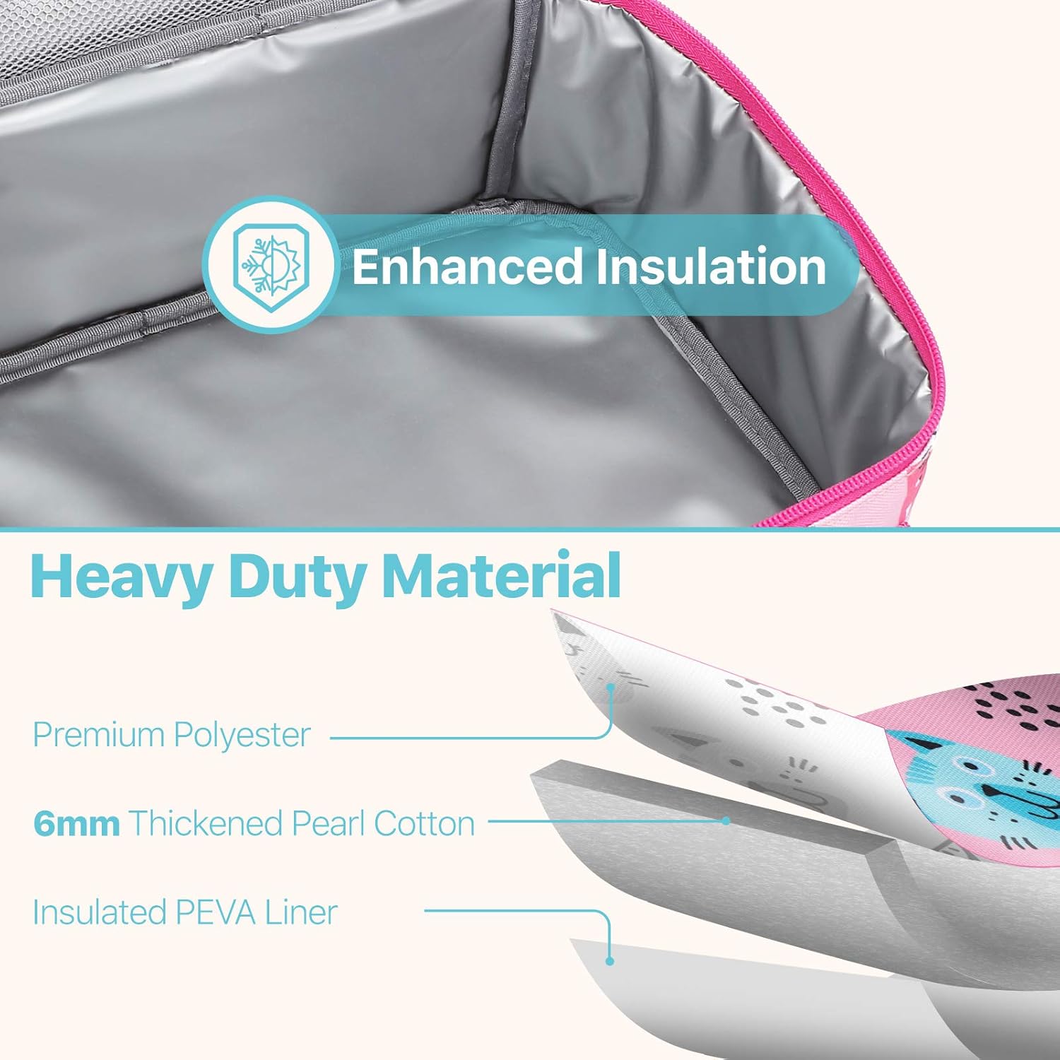 Bagseri Kids Lunch Bag Girls - Thermal Insulated Lunch Box Tote with Water Bottle Holder, Reusable Leak-Proof Kids Lunch Box for Daycare & School, Pink Cat (Containers Not Included) - Image 5