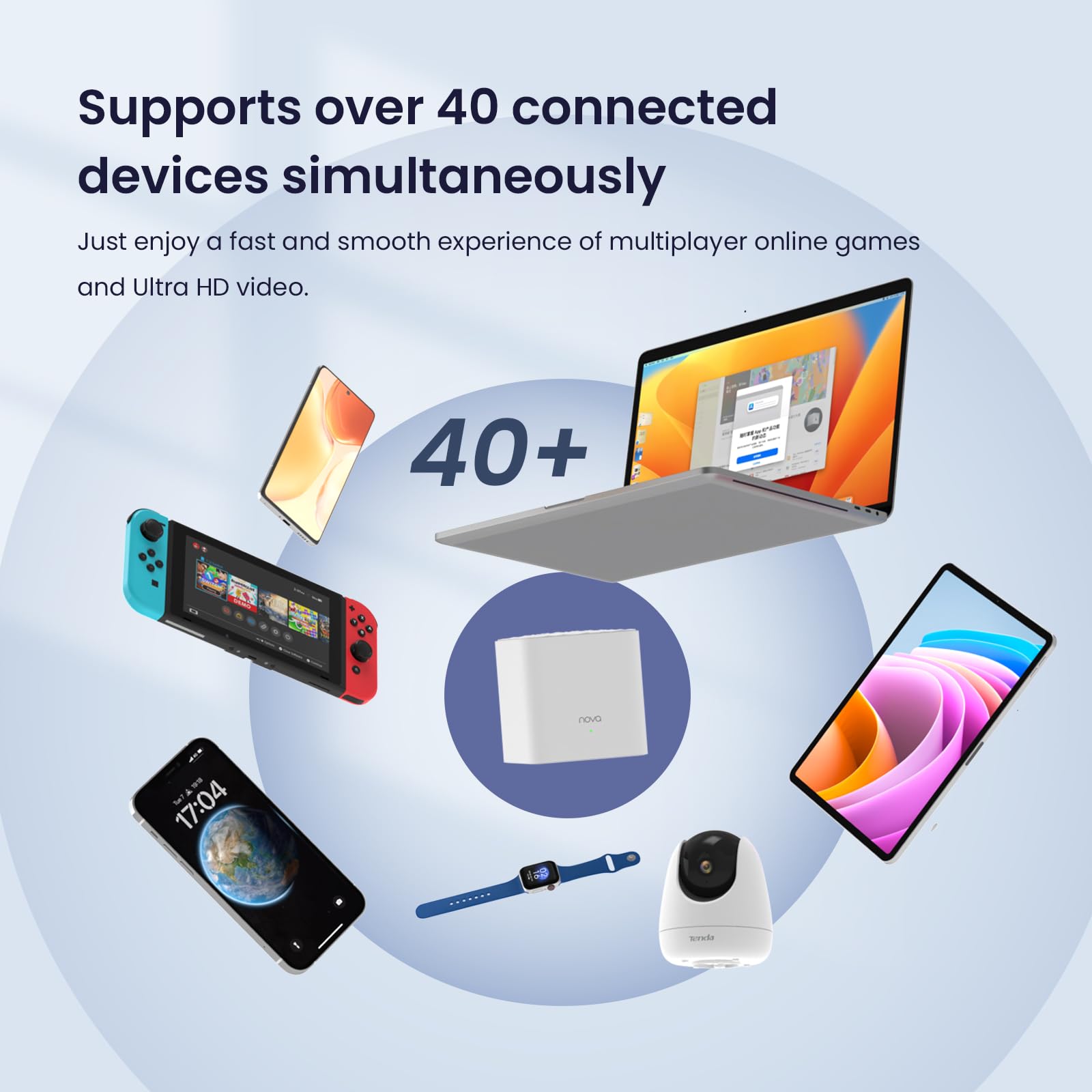 Tenda Nova AX1500 - Sistema WiFi 6 de Malla para Todo el hogar, Cobertura de hasta 2-4 Habitaciones, Malla Wi-Fi de Doble Banda con 2 Puertos Gigabit, Compatible con Alexa, Control Parental y fácil