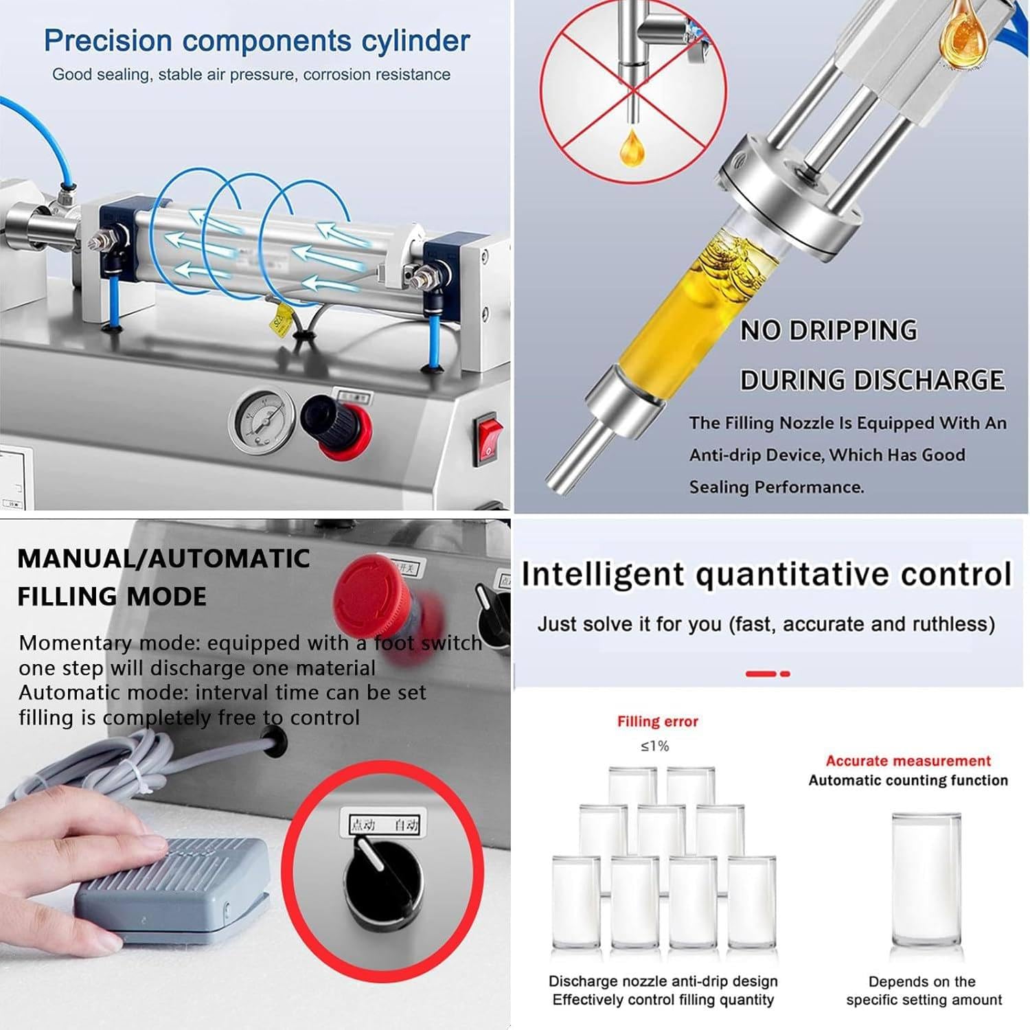 Pneumatic Horizontal Liquid Filling Machine - Industrial No Drip Paste Filler for Manual Automatic Use for Liquid Paste — view 3