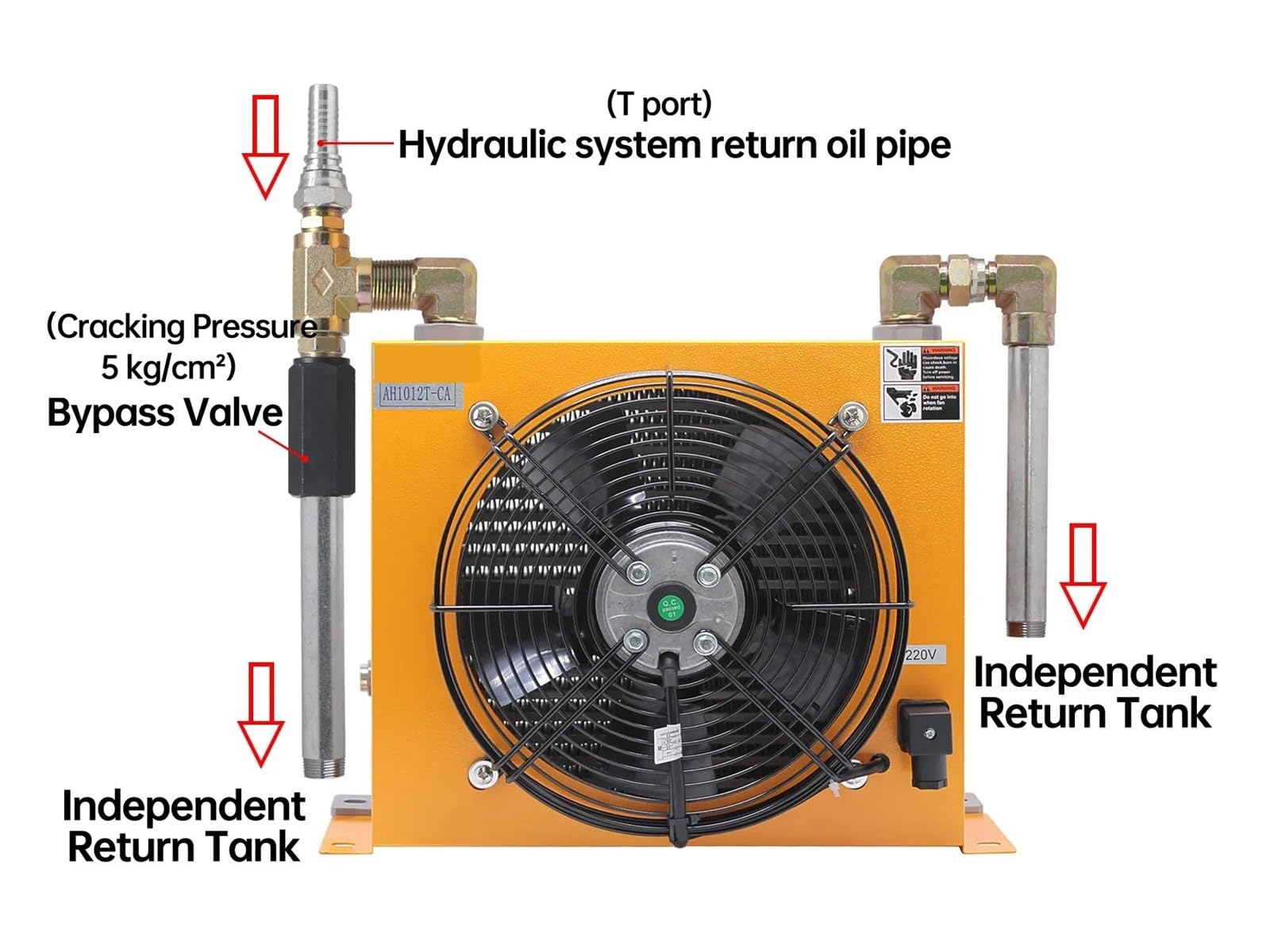 Refroidisseur d'air AJ0607T-CA 40 l/min, feuille de radiateur, goutte d'huile hydraulique for machine-outil CNC, ventilateur d'huile haute température vents forts(DC12V)