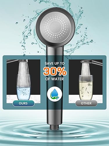 Miniatura 4 de Filtered Shower Head with Handheld, 3 Modes High Pressure Shower Heads, Shower Head with Filters 18 Layers for Hard Water, Remove Chlorine and