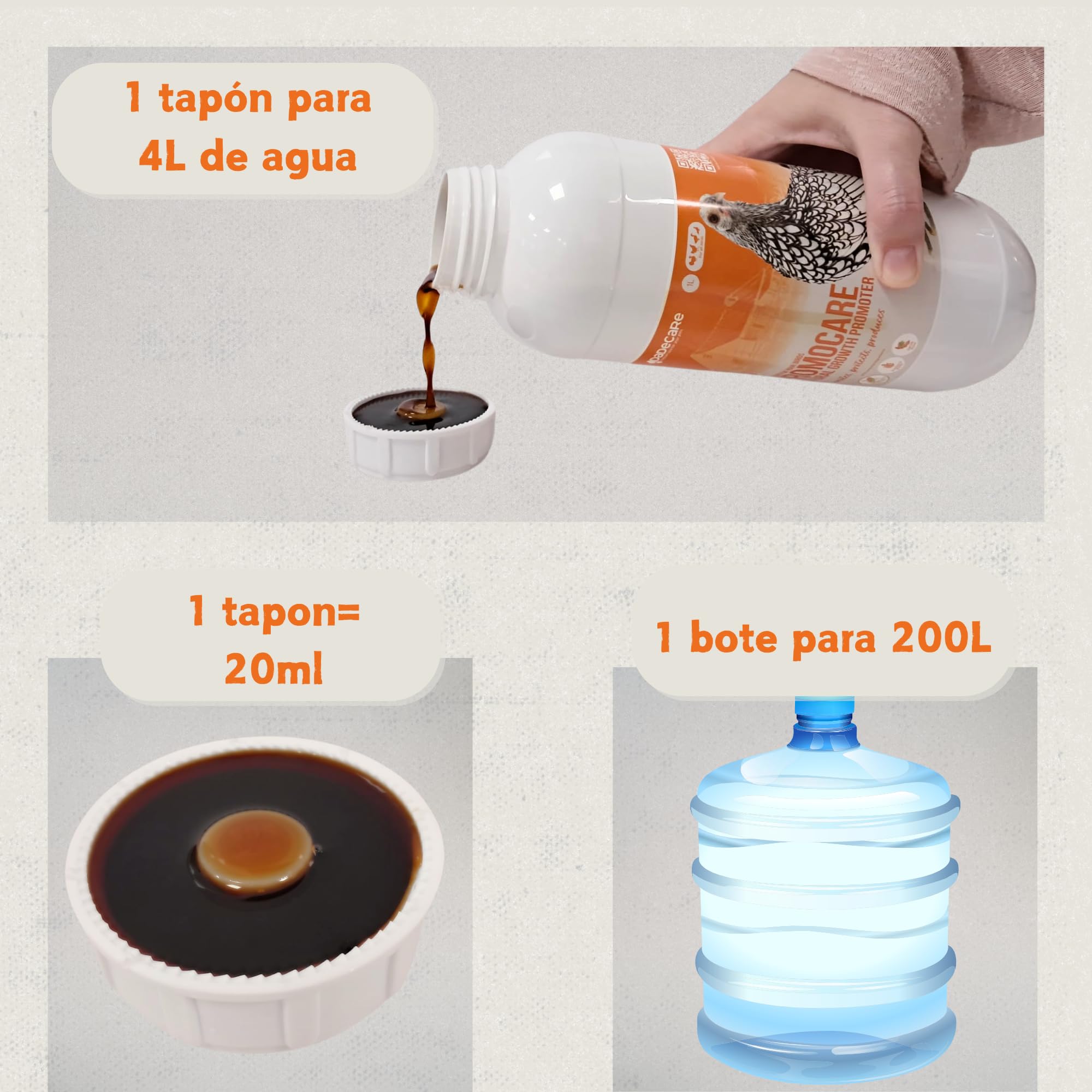Promocare – Promotor Multivitamínico 1L para Aves de Corral y Ornamentales – Multivitamínico Aviar con Aminoácidos y Antioxidantes – Vitaminas para Aves en Solución Líquida