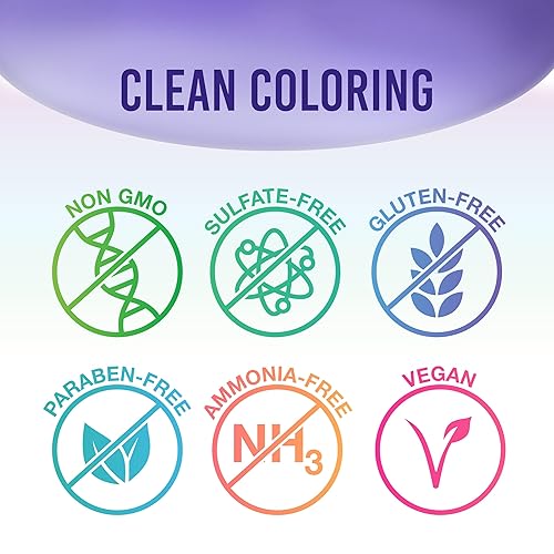 Miniatura 4 de Tinte Jerome Russell Punky Colour, color ciruela