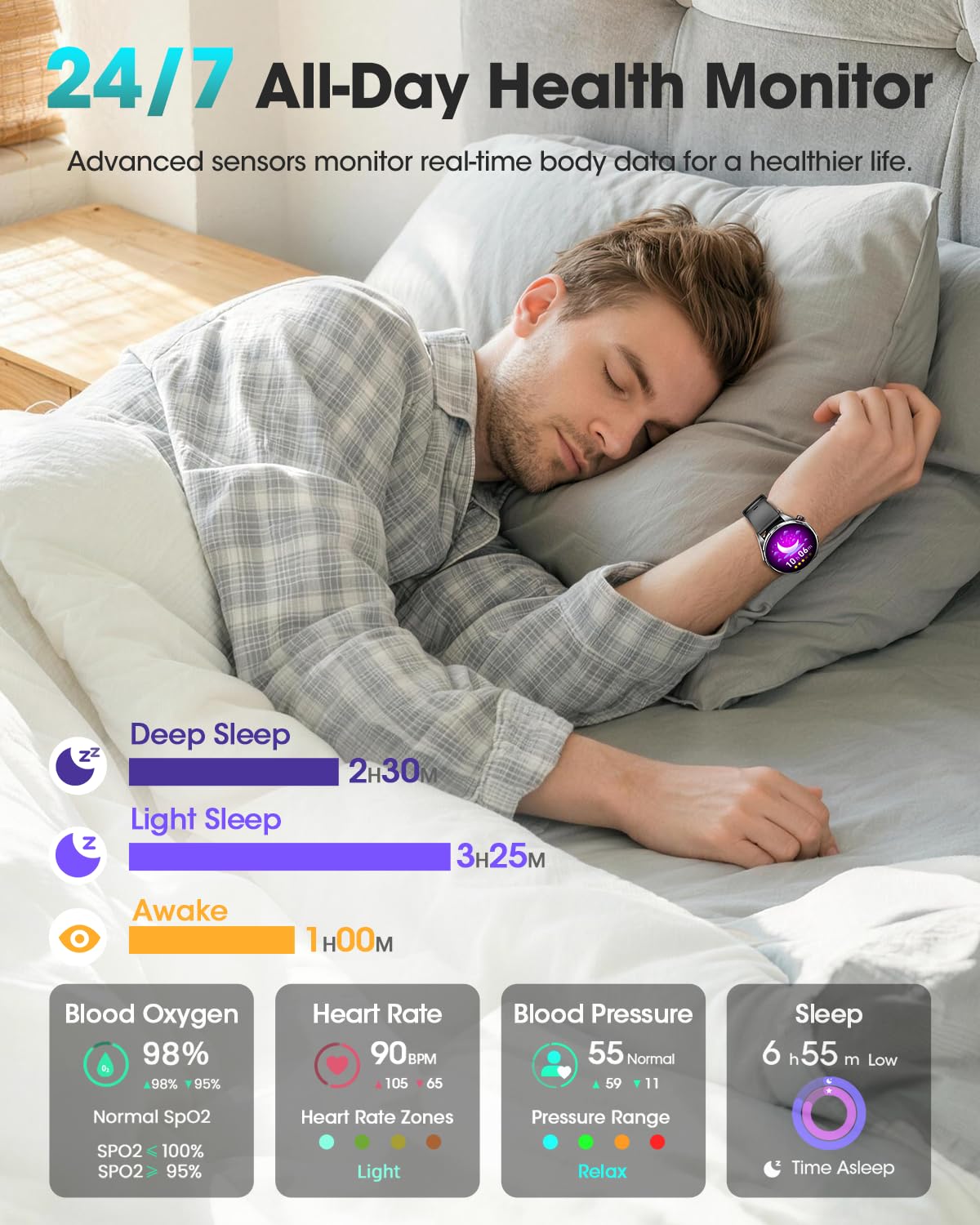 FOSMET Smartwatch Herren, ECG/HRV/BMI/MET & Mikro-Gesundheitscheck, Schwarz | Gesundheitsuhr, 1.45" AMOLED, Körpertemperatur, Herzfrequenz, Blutdruck, SpO2, Schlaf, 70+ Sportmodi, Stimmung, 5ATM, SOS