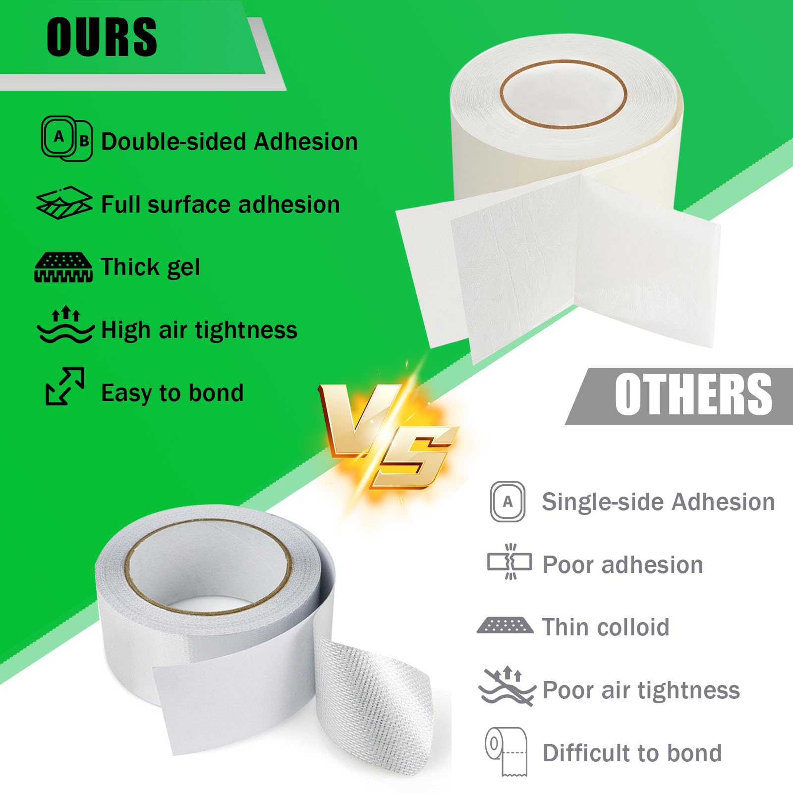 Cinta Barrera de Vapor, Cinta Doble Cara Extrafuerte para Barrera de Vapor, Cinta adhesiva Agresiva para Membrana Techo (5cm x 20m x 2 rollos)