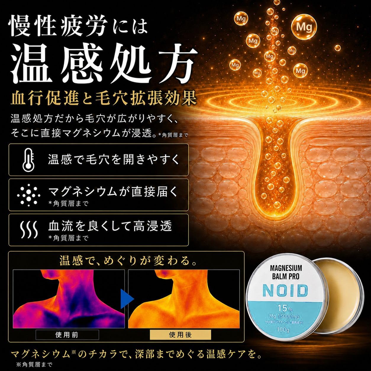 Amazon.co.jp: NOID Magnesium Balm, 90 Day Supply (Liposome/Deep