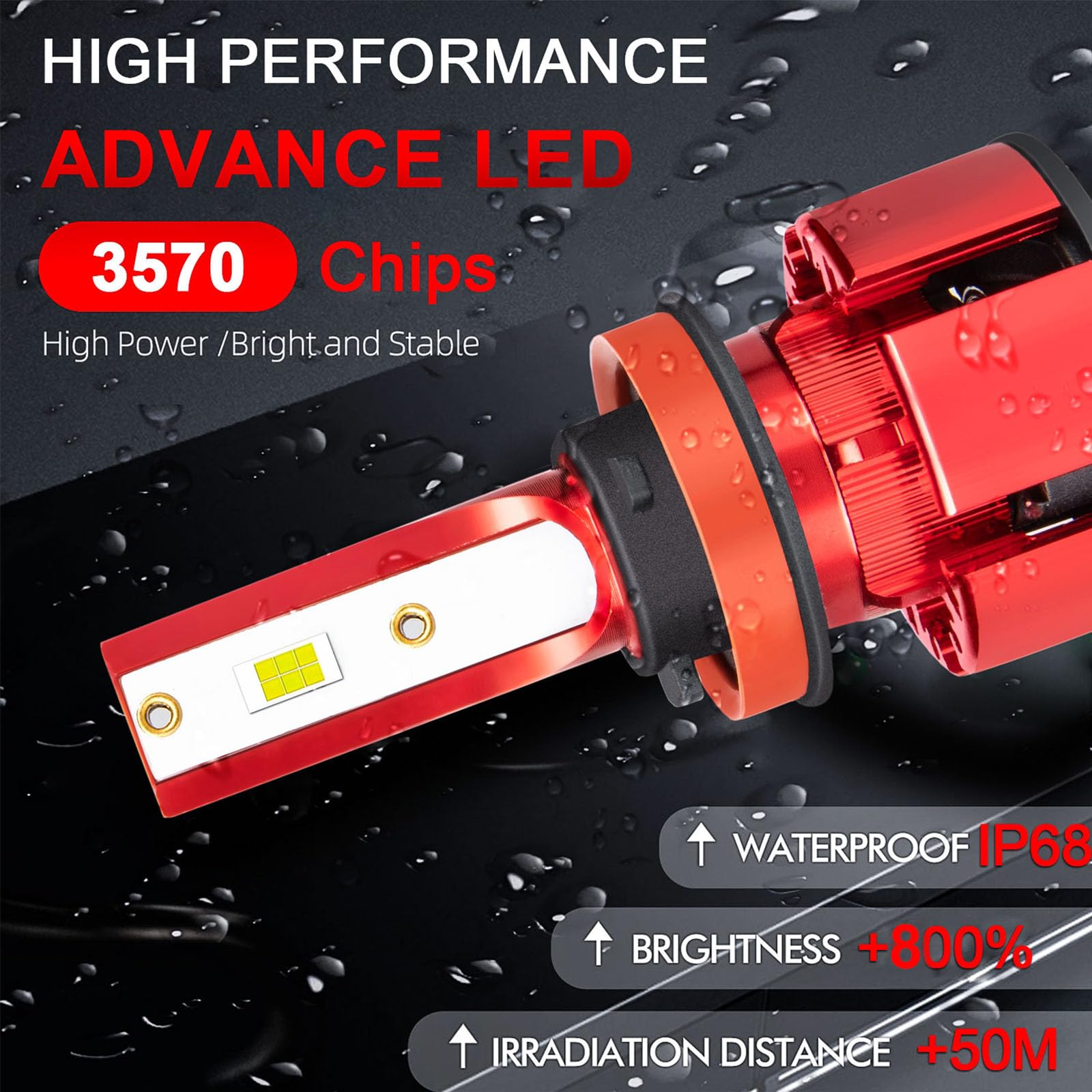 LTZXAP For Nissan Maxima 2016-2018 Light Bulbs, 800% Brightness Hi and Lo Beam+Fog Light Bulbs, with 20,000-rpm Quiet Turbine Cooling Fan, Superfocused Beam Mode, 6500K, 36000LM Super Bright, 6PCS