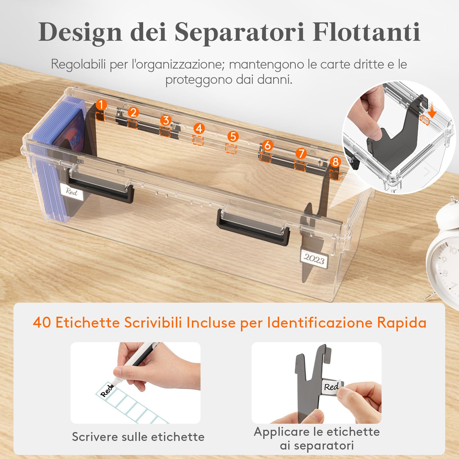 Lifewit Scatola Porta Carte con 16 Divisori Regolabili, Deck Box in Plastica con Chiusura Rinforzata ed Etichette Scrivibili, DeckBox da Gioco per un Massimo di 1800 Carte, 2 Pezzi