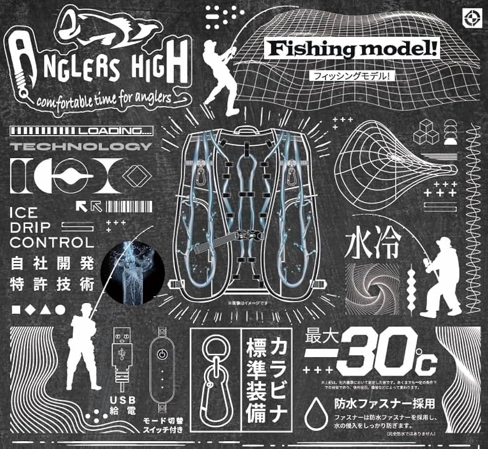 Amazon.co.jp: [山真製鋸] ミリタリー アングラーズハイ アイスマン