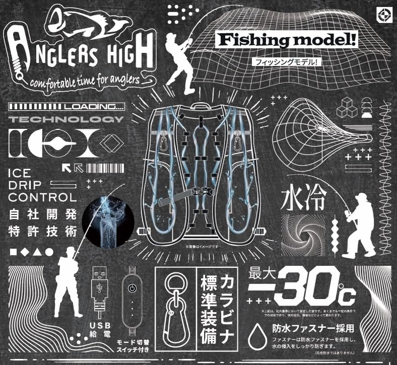 Amazon.co.jp: 山真製鋸(Y'sGODJAPAN) アイスマンモバイル ICMAH-BLV
