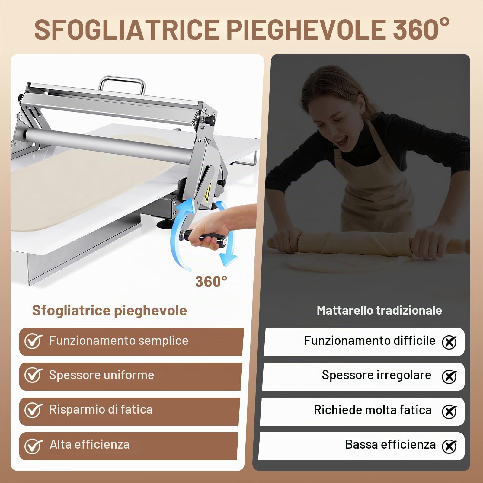 YUCHENGTECH Sfogliatrice Pasticceria Manuale Pieghevole 40cm | Sfogliatrice Manuale in Acciaio Inossidabile,Spessore Regolabile da 2,5 a 25 mm per Croissant Pasta Sfoglia Pizza