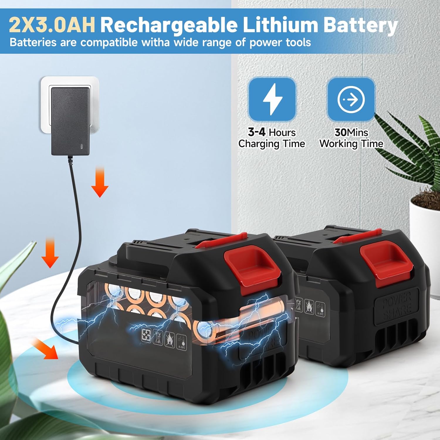 Cordless Pressure Washer Battery Powered,900 PSI Portable Pressure Washer with Charger & 6-in-1 Nozzle & 16FT Hose,Electric Power Cleaner for Car, Garden, Home - Image 5