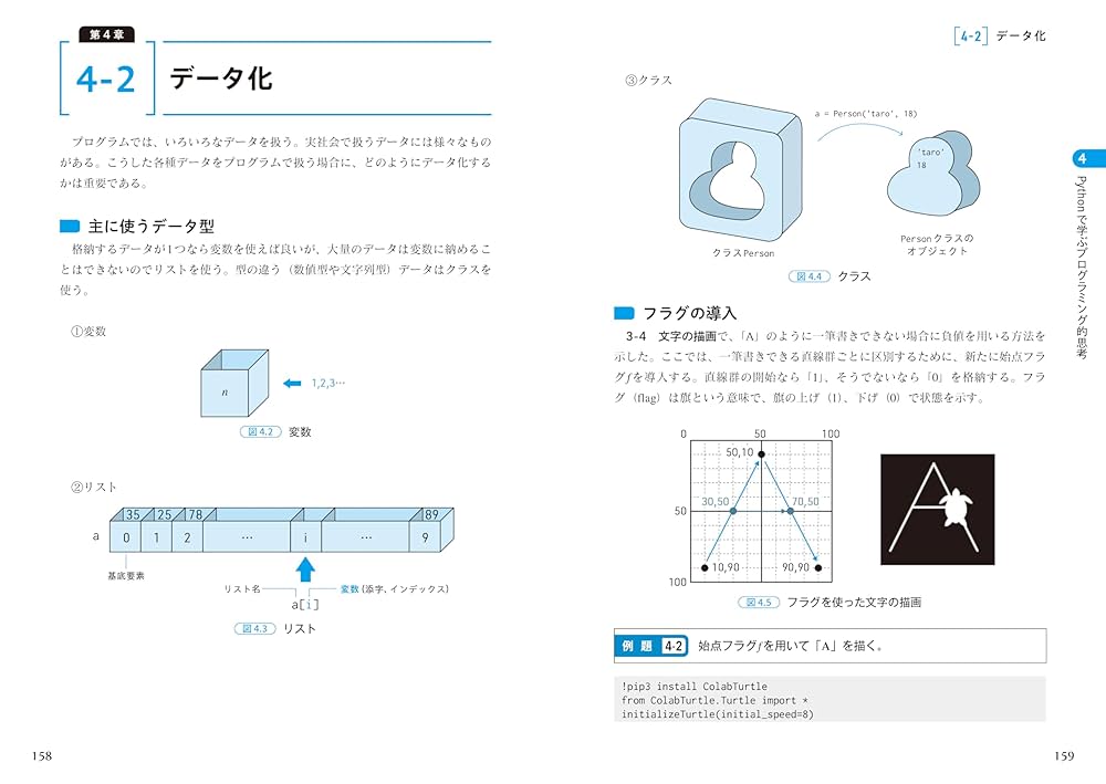 【洋書】コンピュータプログラミングの概念・技法・モデル Amazon.co.jp: コンピュータプログラミングの概念・技法・モデル