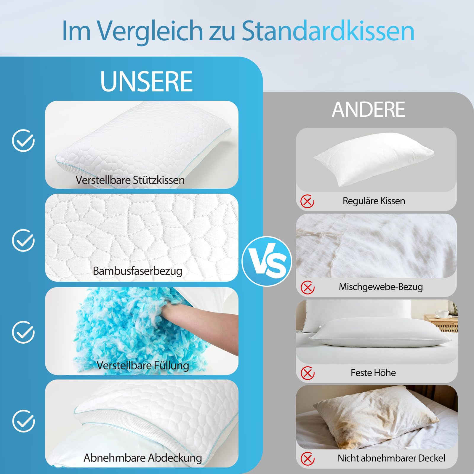 Shredded - Juego de 2 almohadas de espuma viscoelástica, altura ajustable y firmeza ajustable, funda de viscosa de bambú, transpirable y lavable, almohada ergonómica para dormir de lado, espalda y