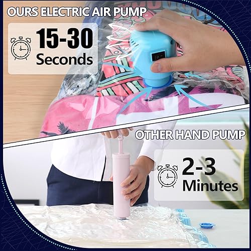 Miniatura 4 de Bolsas de sellado al vacío para ropa con bomba eléctrica, paquete de 15 (3 jumbo, 3, grande, 3, mediano, 3, pequeño, 3 enrollable), bolsa de