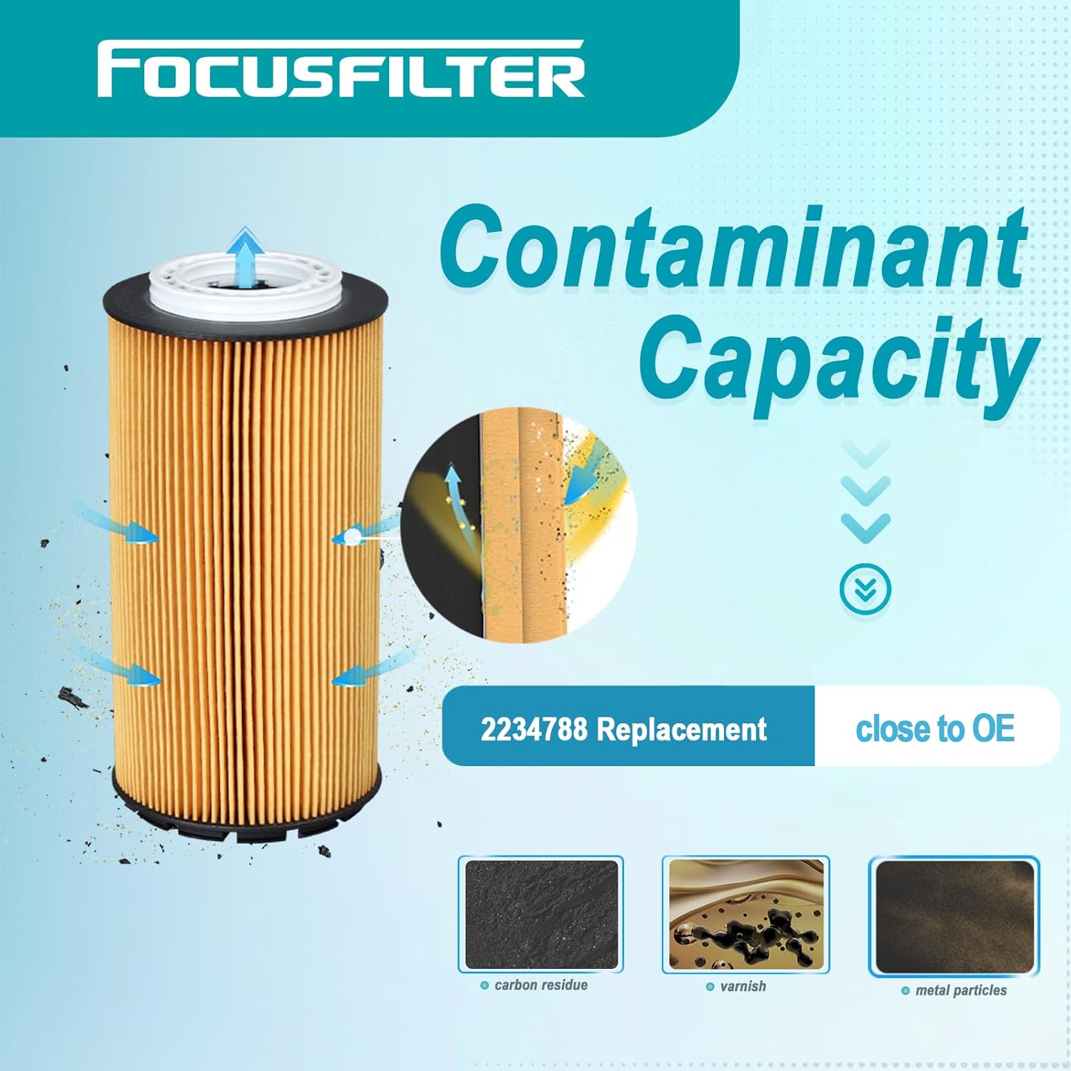 FOCUSFILTER 2234788 2047411 OEM Grade Oil Filter, Compatible with DAF Kenworth Trucks, fits MX-13 Engine, Replaces 2151728, LF16368, 2047411PE, P957929, 2047542, HU12009Z, 2234788PE, WL10341, LP7183