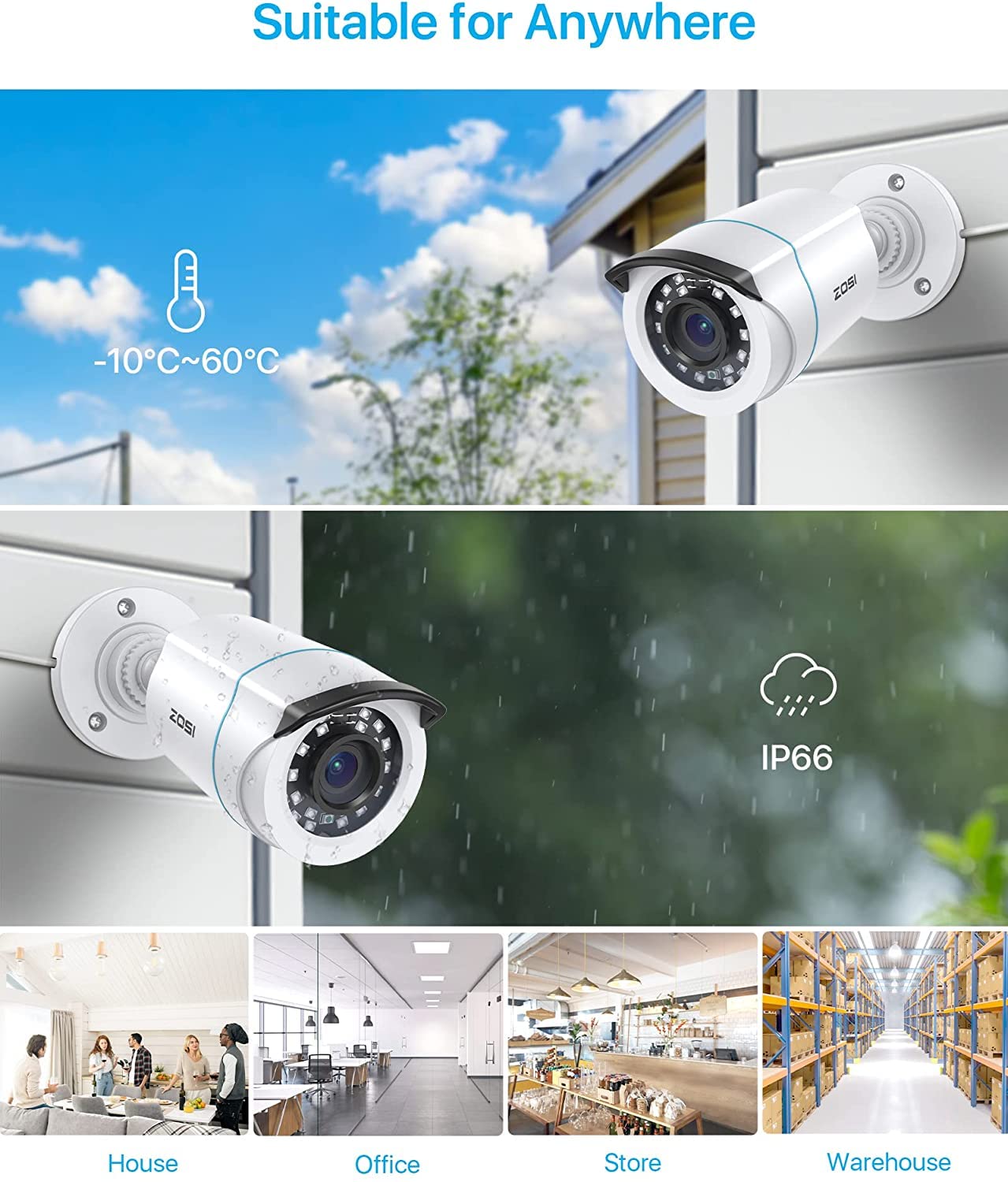 ZOSI 1080P Kit Videovigilancia 8CH H.265+ Grabador DVR + (4) Cámara de Vigilancia Exterior, 20m Visión Nocturna, P2P, Alarma de Movimiento, Sin Disco Duro