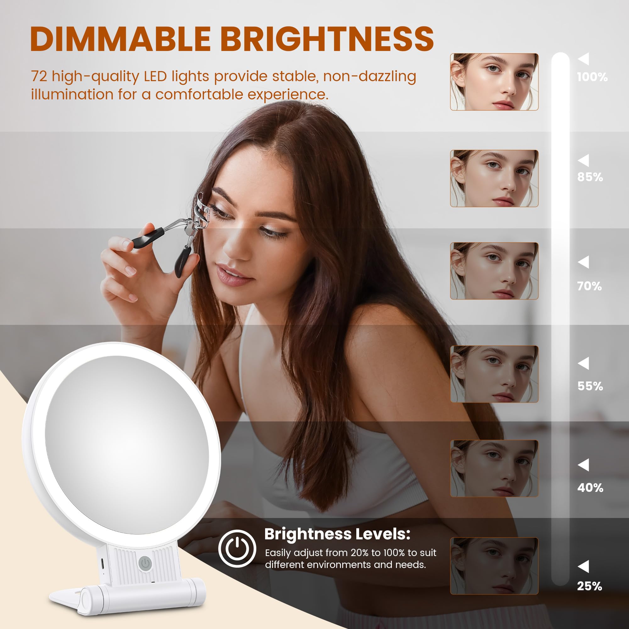 Makeup Mirror with Light, 1X/30X Magnification, Rechargeable