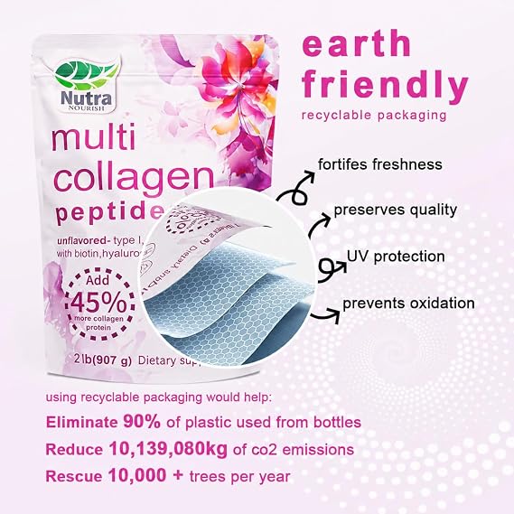 Multi Collagen Peptides Powder, 2LB | (Type I, II, III, V, X) with HyaluronicAcid, Biotin & Vitamin C,Supports Hair, Skin & Joint Health,Unflavored