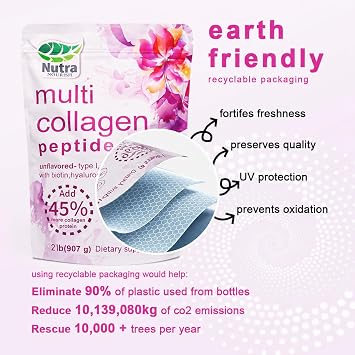 Multi Collagen Peptides Powder, 2LB | (Type I, II, III, V, X) with HyaluronicAcid, Biotin & Vitamin C,Supports Hair, Skin & Joint Health,Unflavored