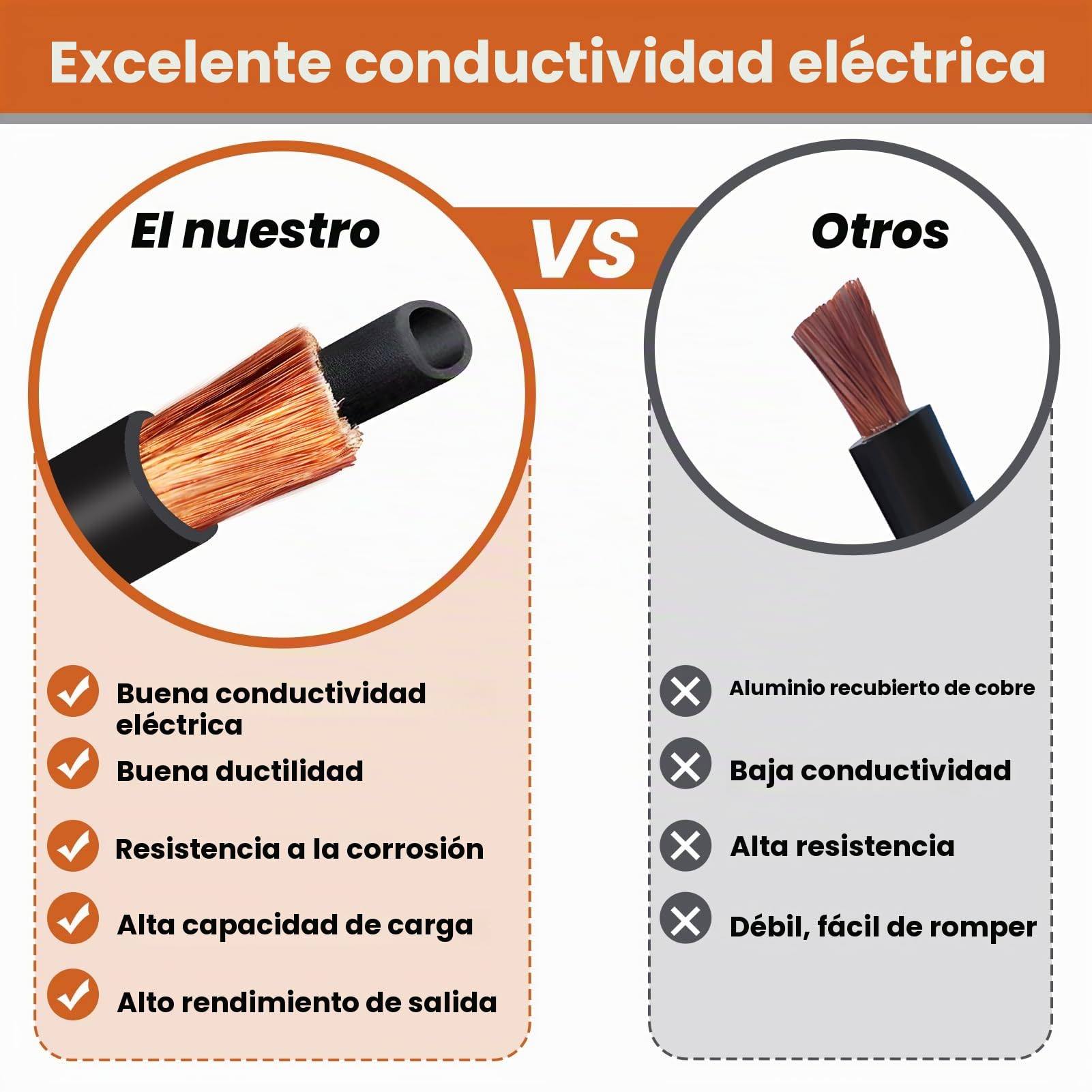 Soldadura TIG 8 mm² Alambre de Cobre de Alta Pureza Manguera de Aire de 13 Pies Antorcha Soldadora TIG Refrigerada por Agua