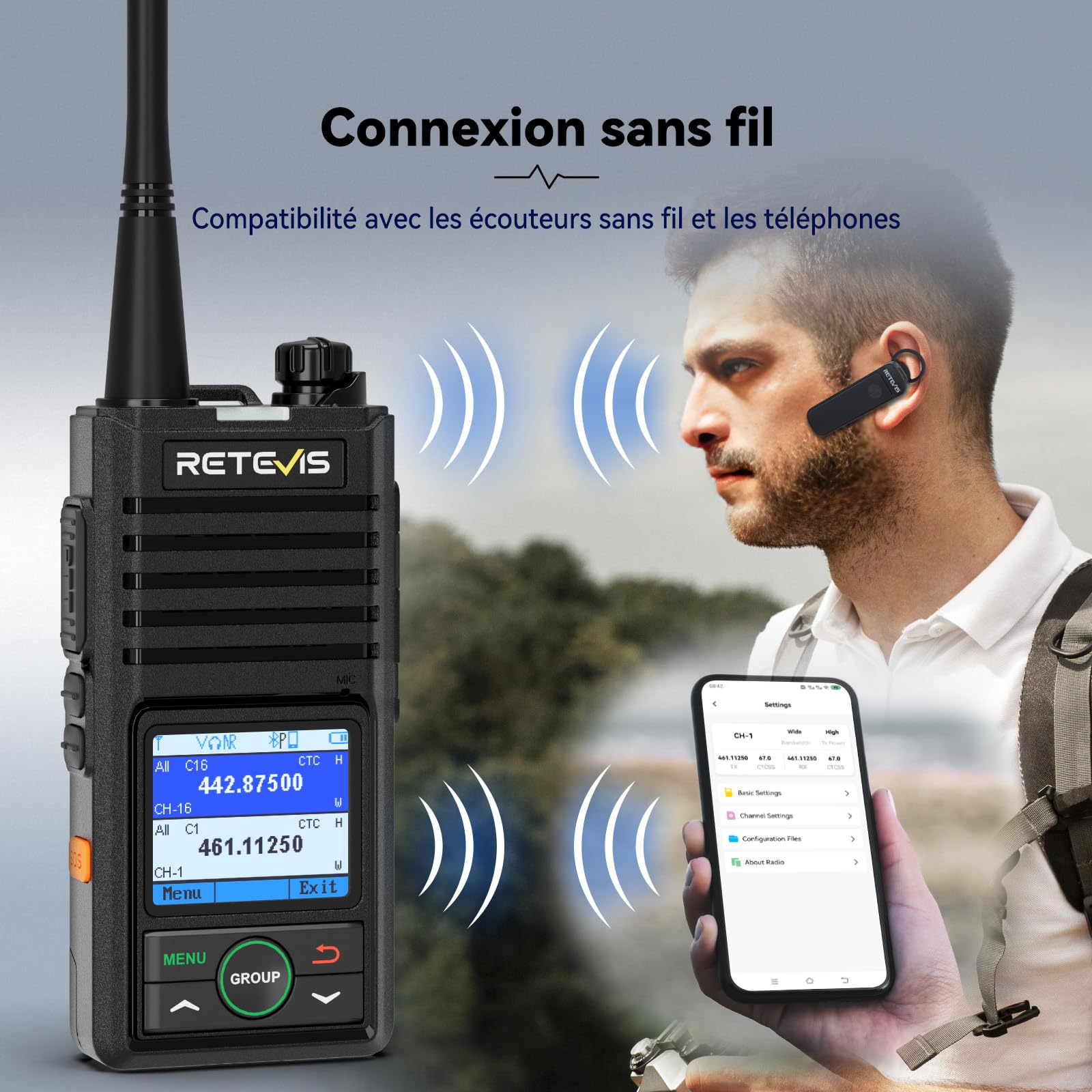 Retevis RB658 Talkie Walkie Réglage par App, Radio Bidirectionnelle Professionnelle, Réduction Intelligente du Bruit, Alarme, 1800 mAh, Talkie-Walkie pour Adultes, Moto (1 Pcs, Noir)