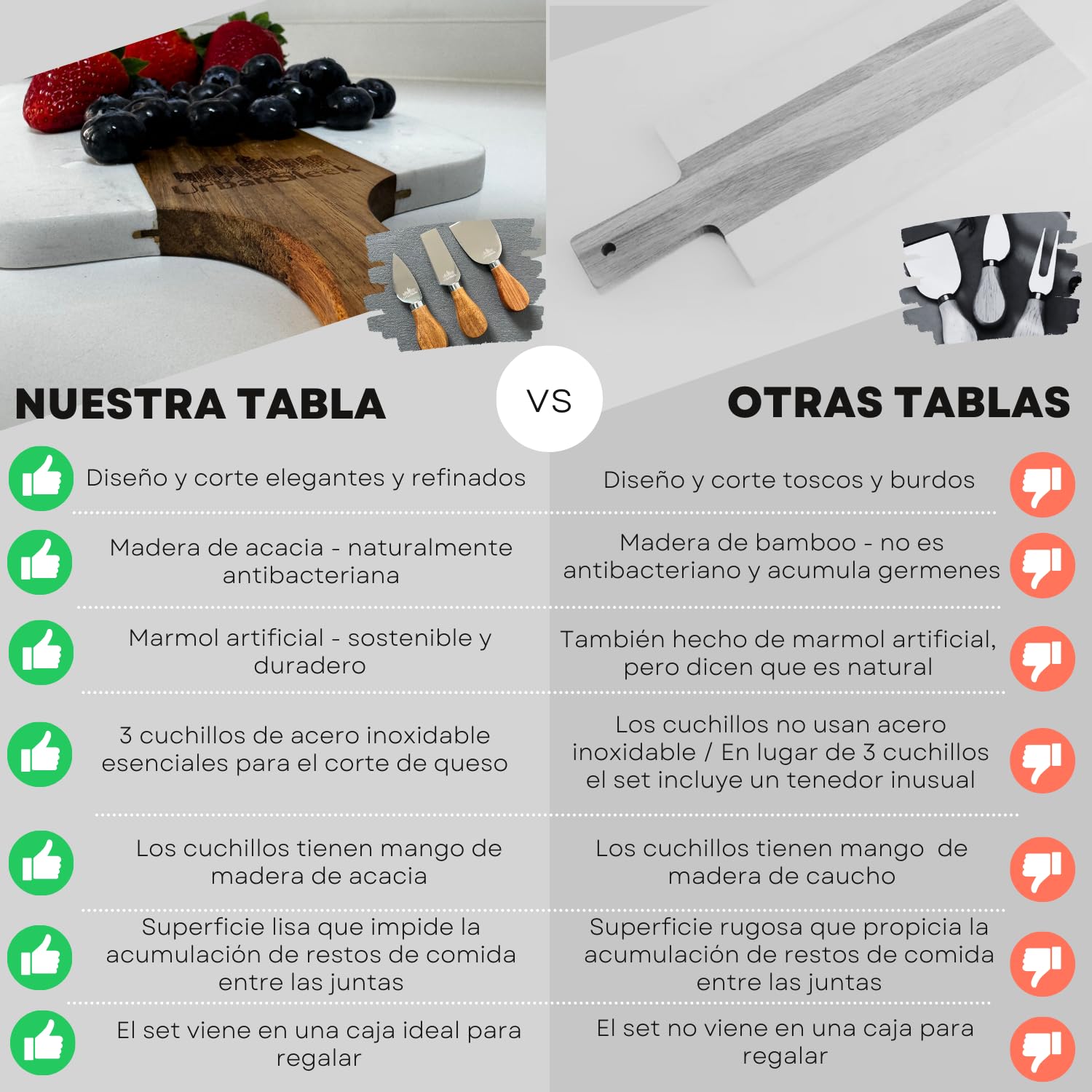 Tabla de Cortar Quesos y Charcutería con Cubiertos, Material: Madera de Acacia Antibacterial, mármol cultivado, Acero Inoxidable. Set Completo en una Caja de Regalo Elegante