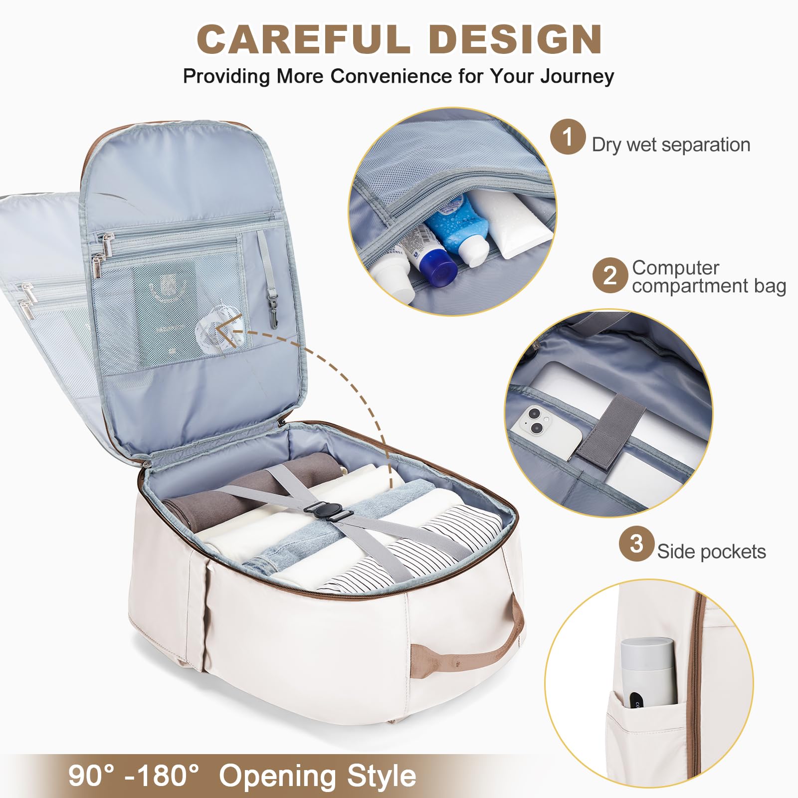 SZLX Zaino Ryanair 40x20x25 e 45x36x20 - Bagaglio a Mano Donna e Uomo, Borsa da Cabina Impermeabile per Laptop 14 Pollici, Zaino da Viaggio