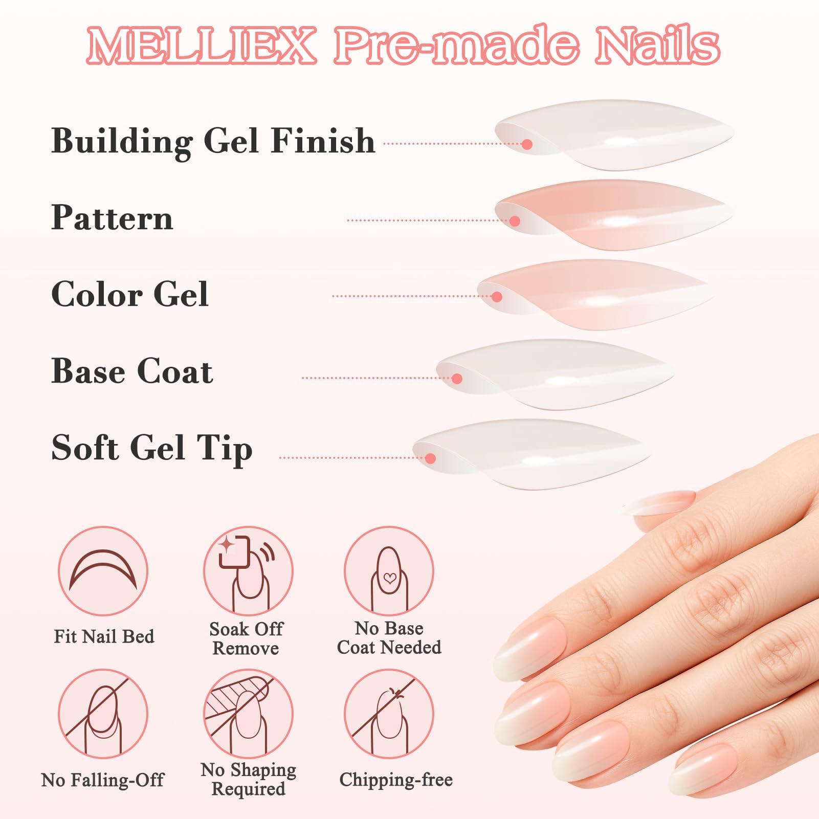 MELLIEX 120Pcs French Press on Nails Set - Image 3