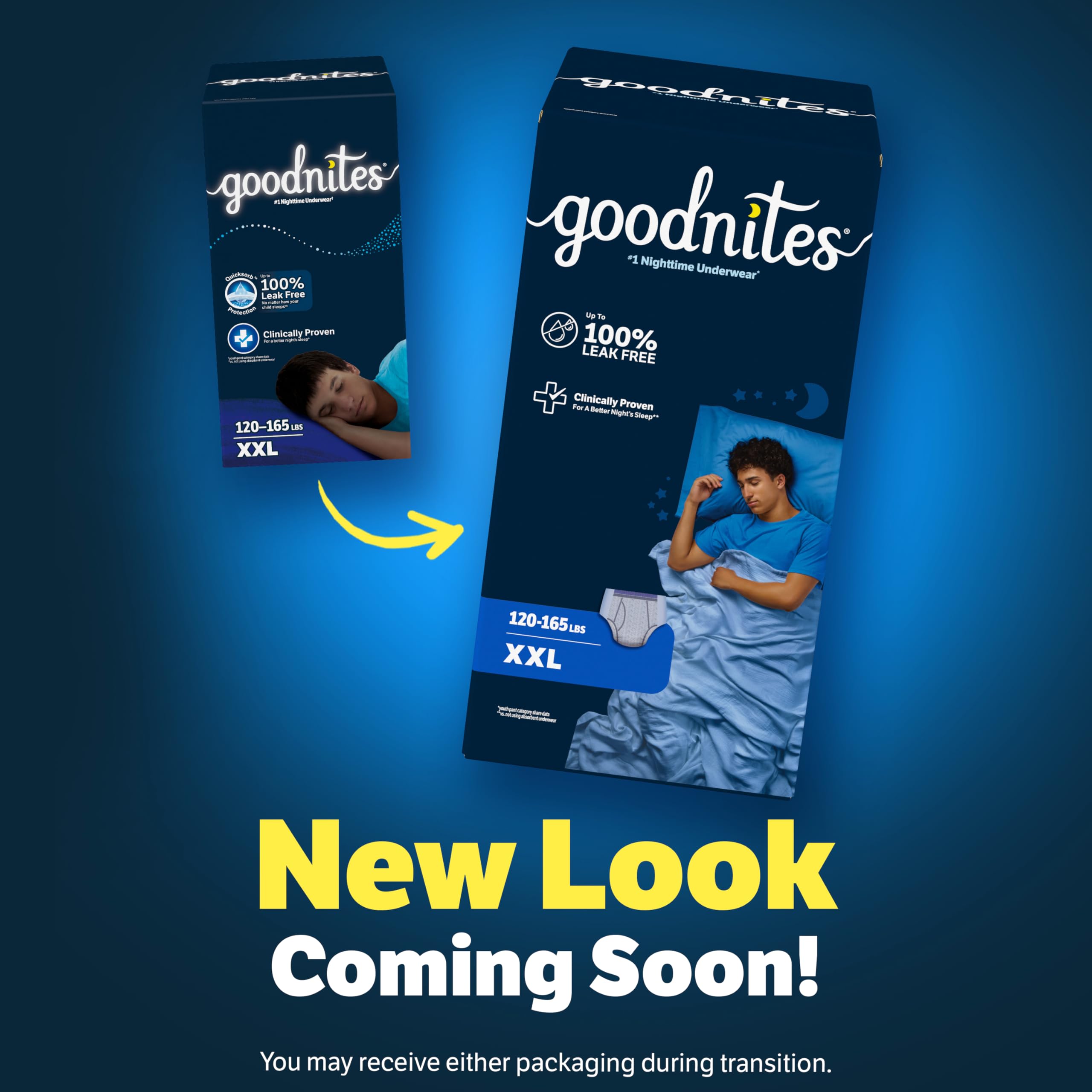 Amazon | Goodnites 男の子用 ナイトタイム 下着 XXLサイズ (120-165