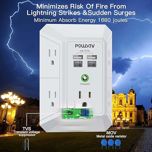 Miniatura 5 de Regleta de alimentación de 5 tomas con 4 puertos USB, protector de sobretensiones para el hogar, oficina, escuela, certificación ETL