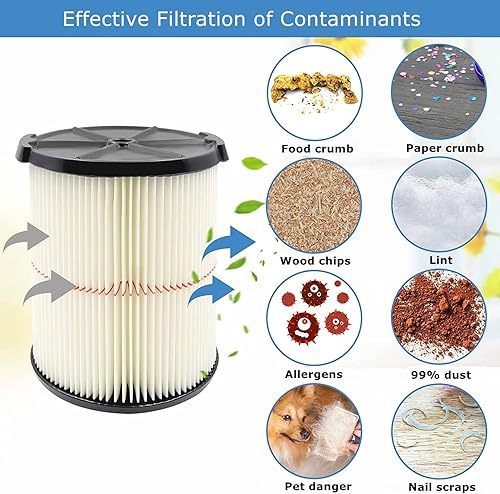 Miniatura 2 de Filtro de cartucho de repuesto para Craftsman 9-38754 Filtro de repuesto para aspiradora en seco húmedo apto para aspiradoras de tienda de 5 a 20