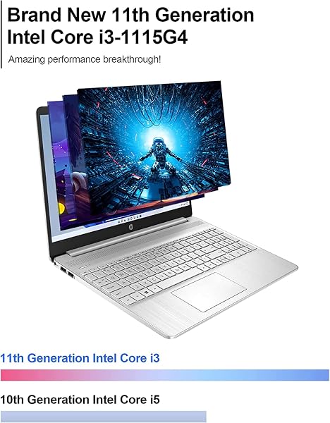HP Pavilion 15.6" HD Touchscreen Anti-Glare Laptop, 16GB RAM, 1TB SSD Storage, Intel Core Processor up to 4.1GHz, Up to 11 Hours Long Battery Life, Type-C, HDMI, Windows 11 Home, Silver - 3