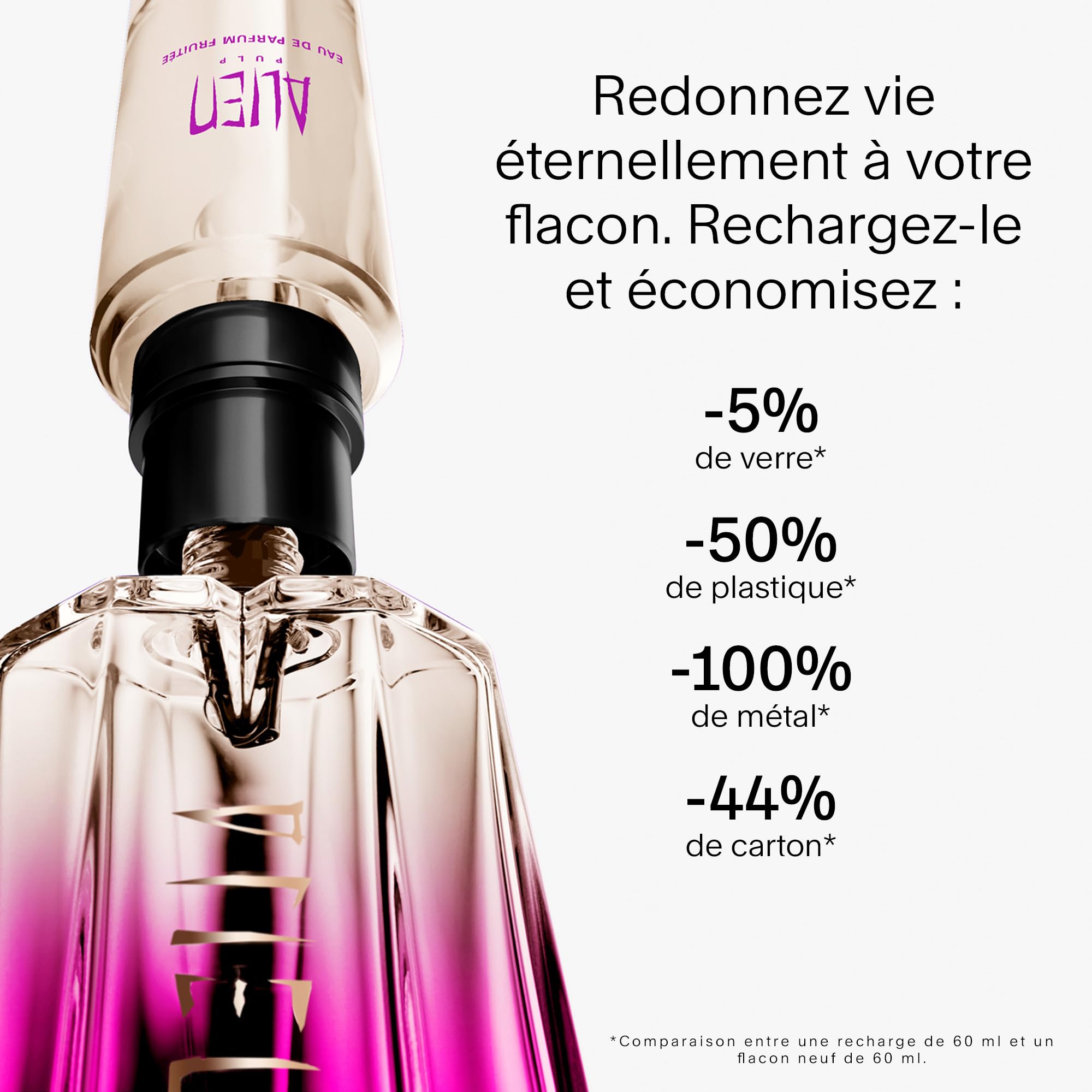 MUGLER Alien Pulp - Eau de Parfum Rechargeable Pour Femme - Floral Fruité Musqué - Accord Framboise Juteux, Extrait de Jasmin Crémeux et Musc Doux - Tenue Longue Durée - Spray Vaporisateur