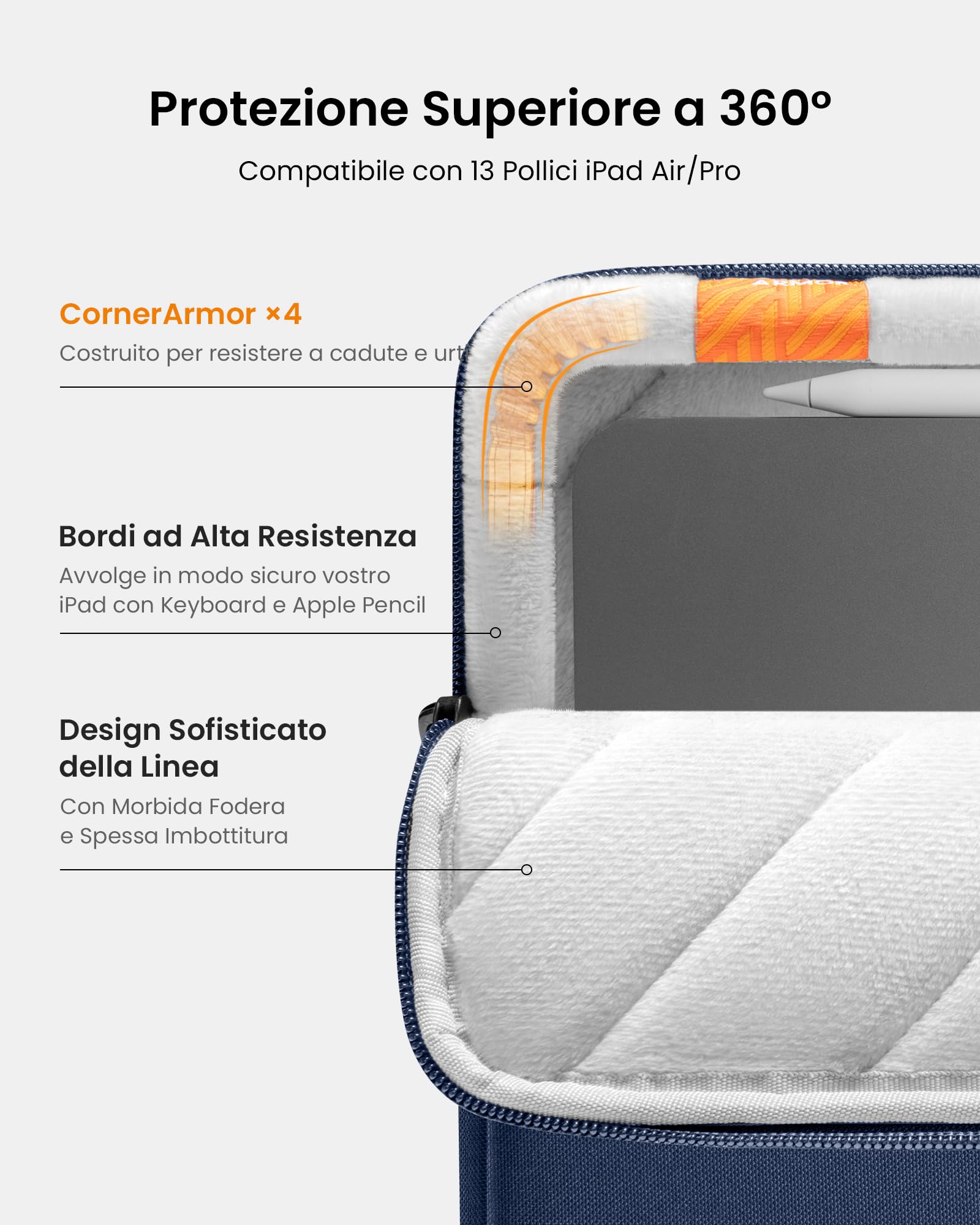 tomtoc 360° Custodia per Tablet per 13 Pollici iPad Pro M5/M4 2025-2024, 13 Pollici iPad Air M3/M2, 12,9 Pollici iPad Pro M2&M1, Con scomparto per accessori, Adatta a Magic/Smart Keyboard Folio