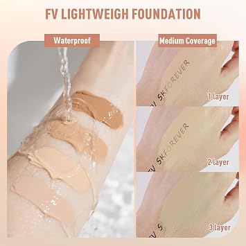 FV 2 Pack Dewy Liquid Foundation Makeup, Waterproof & Lightweight, Natural Finish with Medium Coverage, Hydrating Foundation for Dry and Normal Skin (Nourishing Natural Beige)