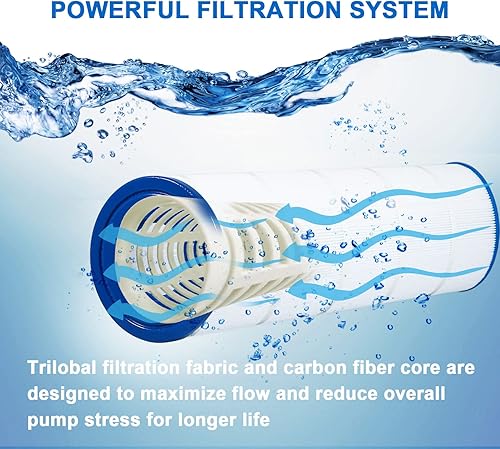 Miniatura 5 de Filtro de piscina CCP420 compatible con Pentair Clean and Clear Plus 420, Pleatco PCC105-PAK4, Pentair R173576, 178584, Ultral-A6, Unicel C-7471,