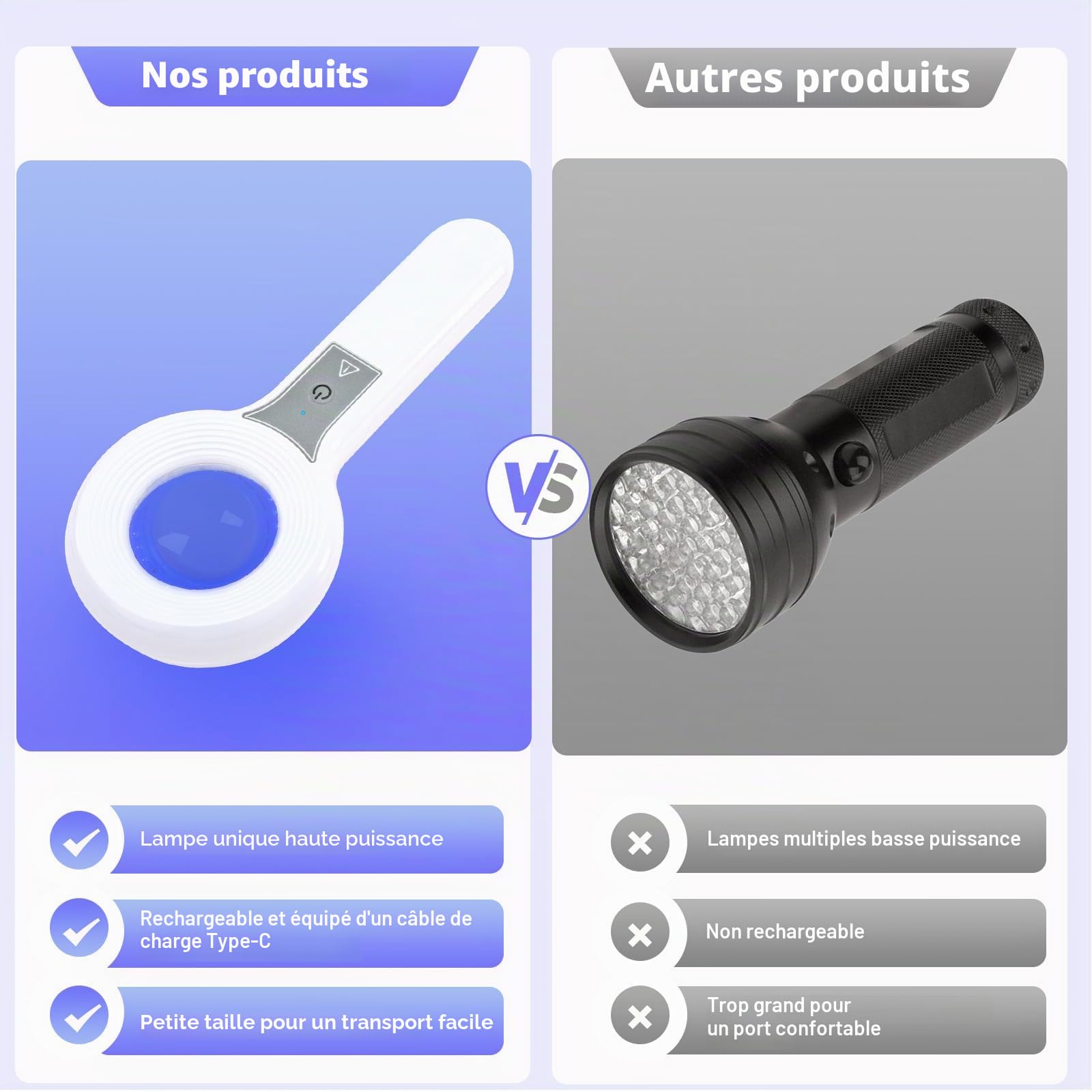 lampe de wood,led395nm U - V lampe de poche testeur, rechargeable, adapté pour les taches sèches/chat et chien soins/détection de la peau/urine pour animaux de compagnie
