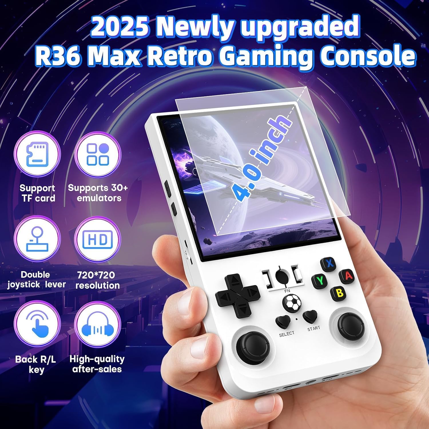 R36 Max Retro Gaming Console, Retro Handheld Console 4.0'' Screen Linux System, 64G TF Card, 4000mAh Rechargeable Portable Pocket Arcade, White image 3 of 8 B0FMF48RW4
